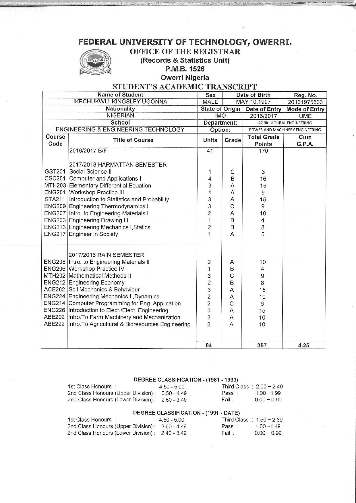Document Page 2