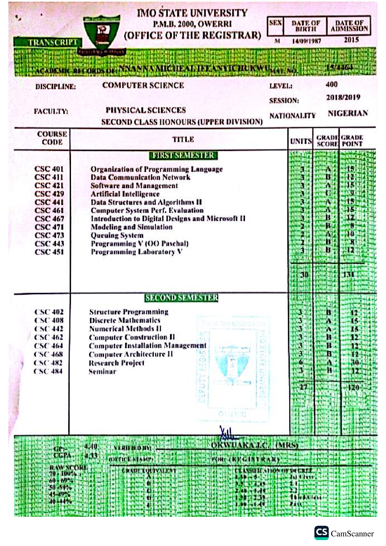 Document Page 4