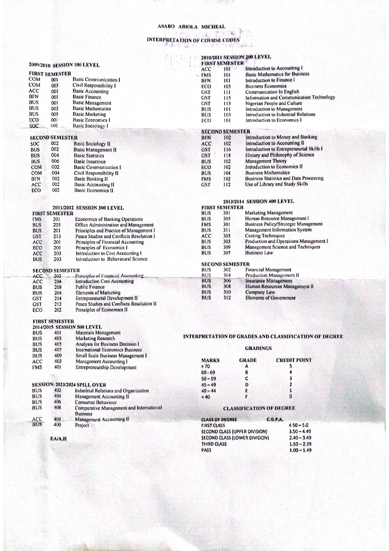 Document Page 1
