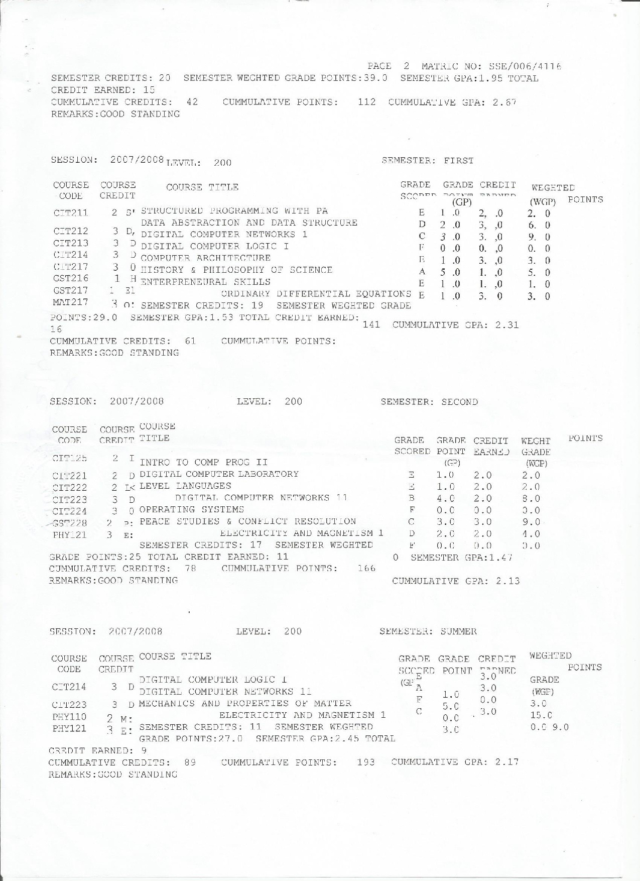 Document Page 2