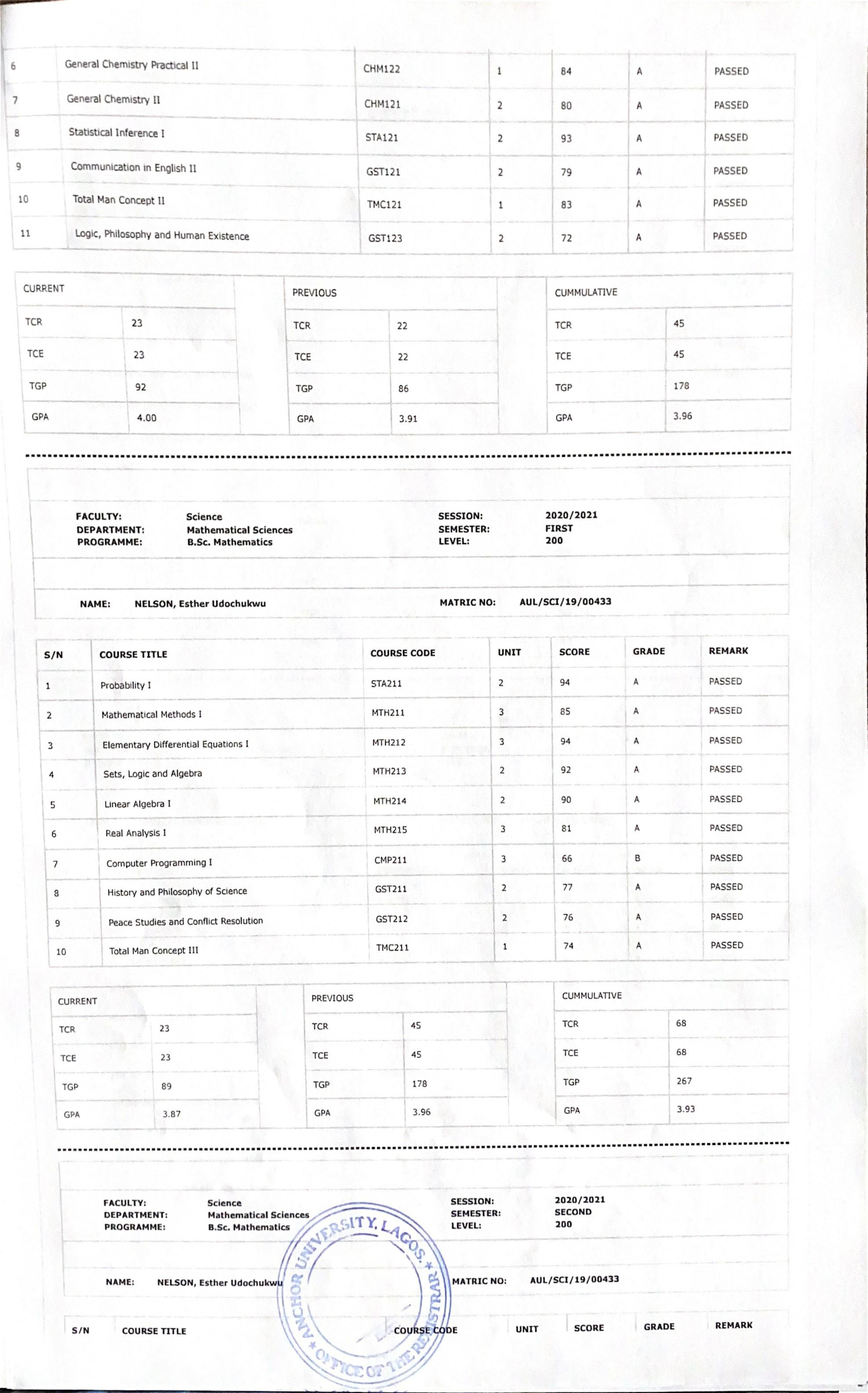 Document Page 2