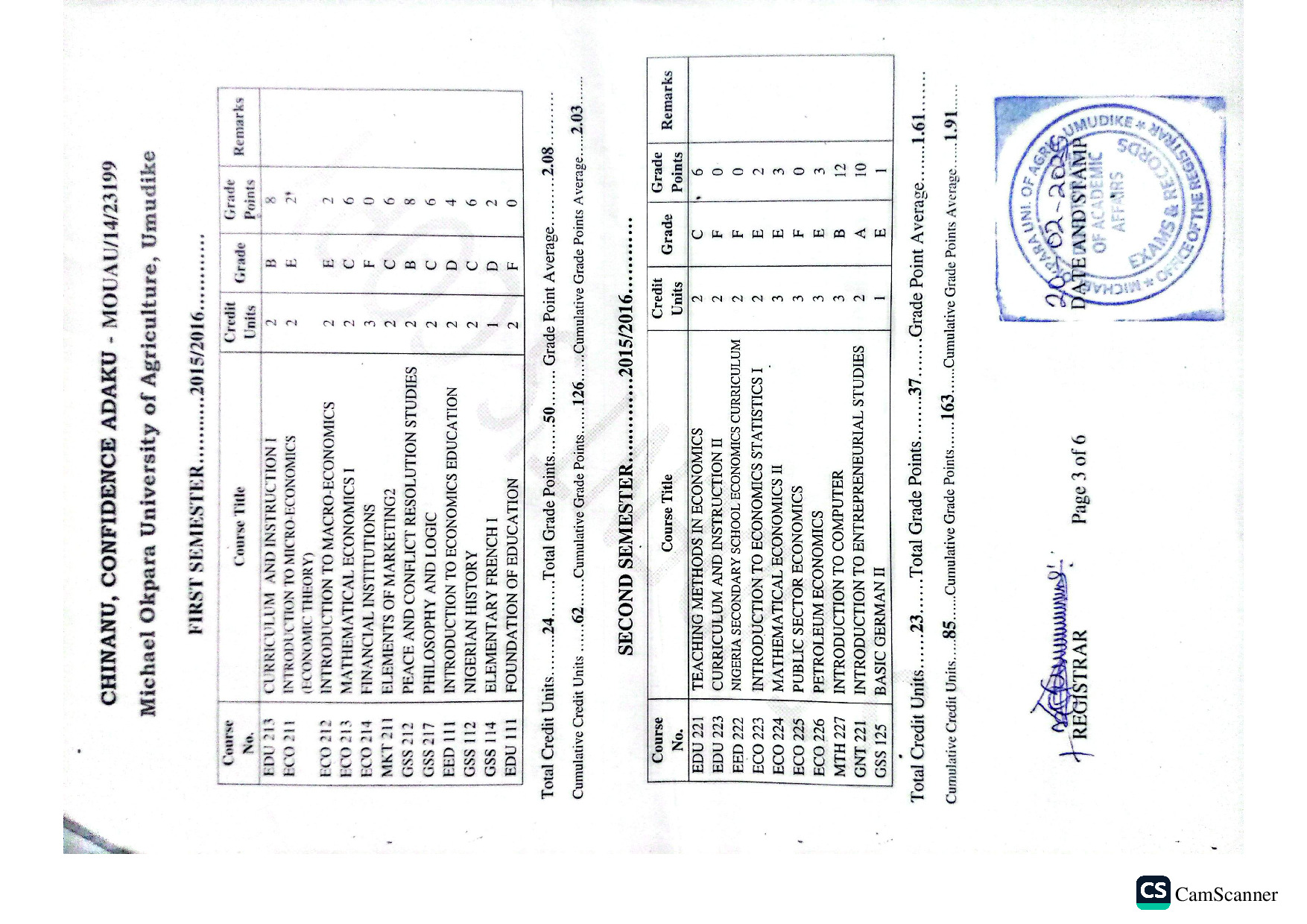 Document Page 2
