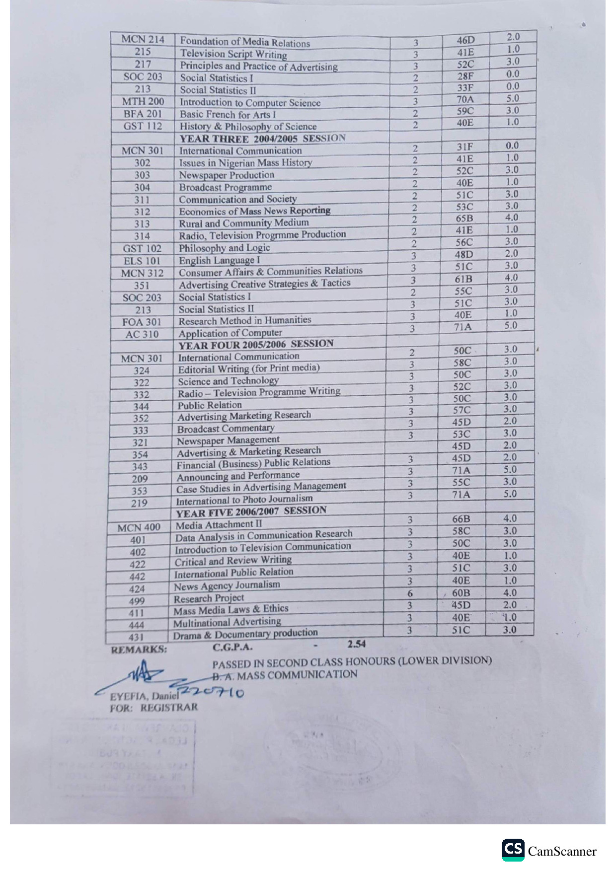 Document Page 2