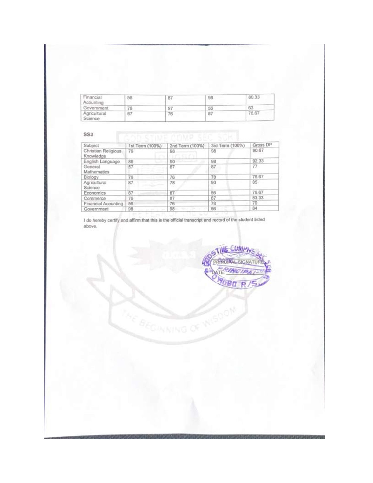 Document Page 2