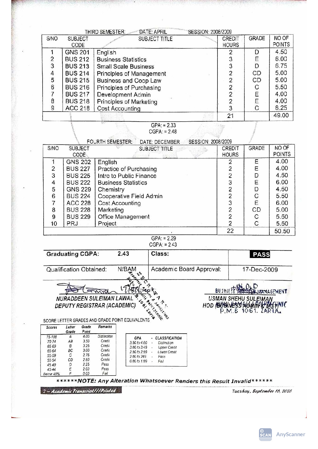 Document Page 2