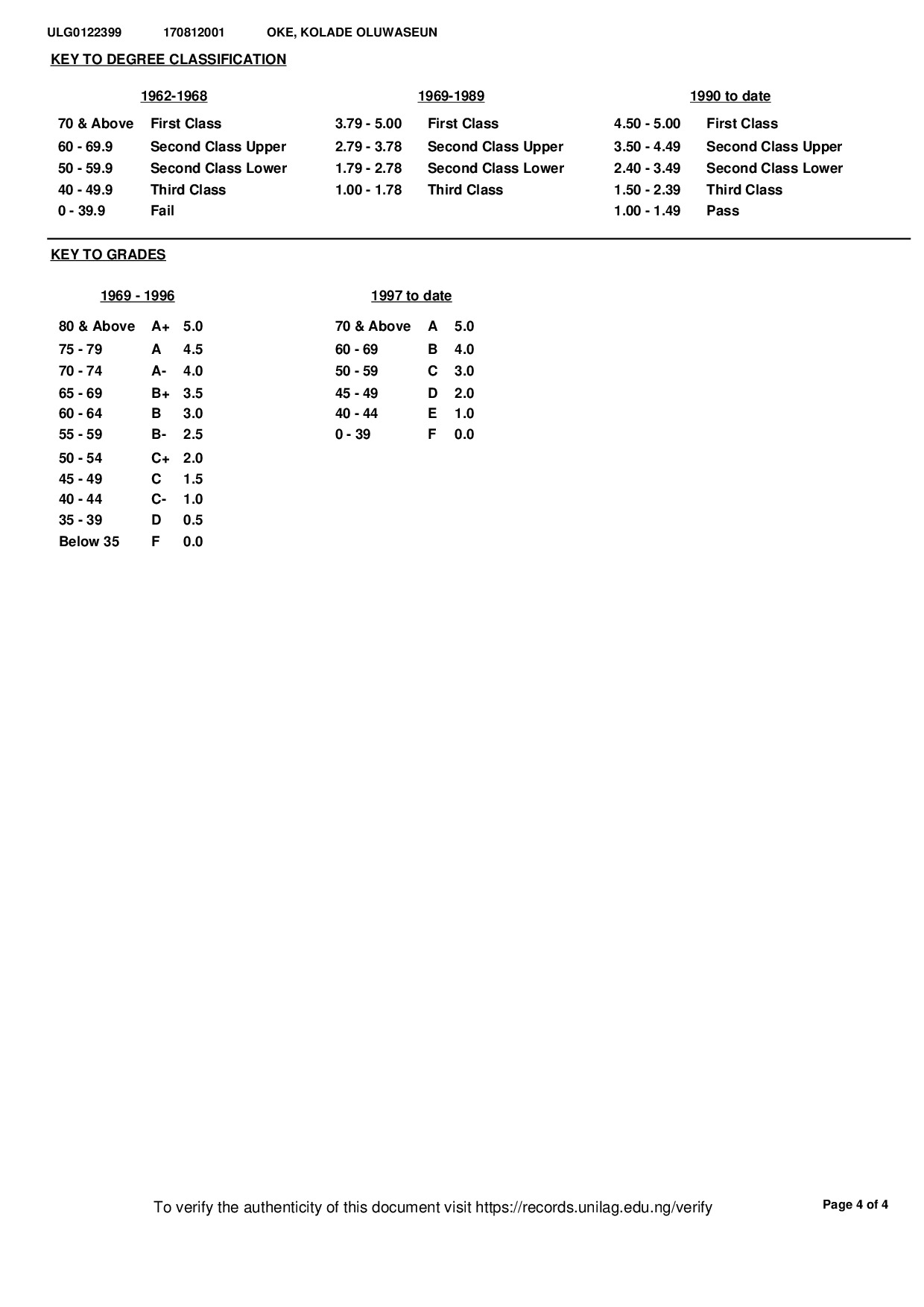 Document Page 4