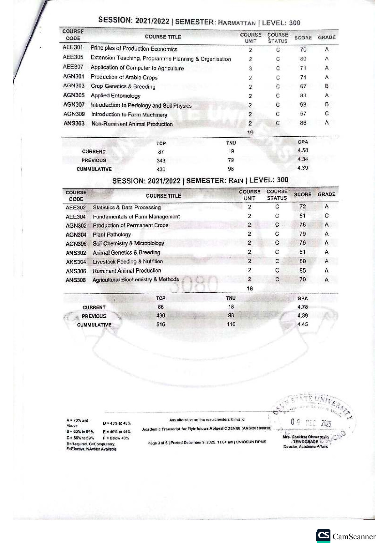 Document Page 2
