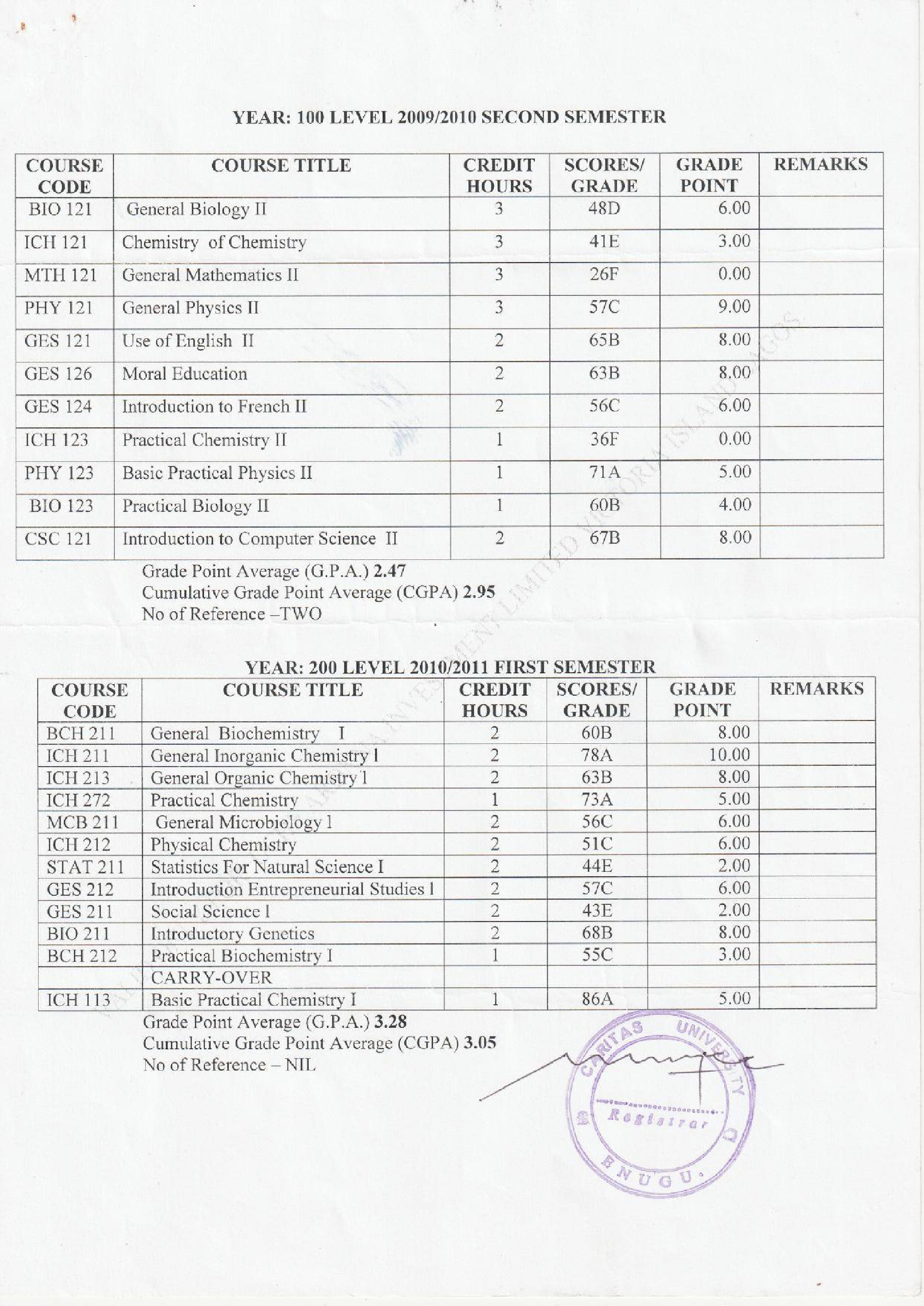 Document Page 2