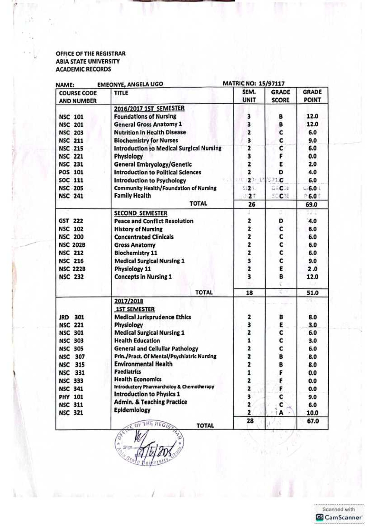 Document Page 2