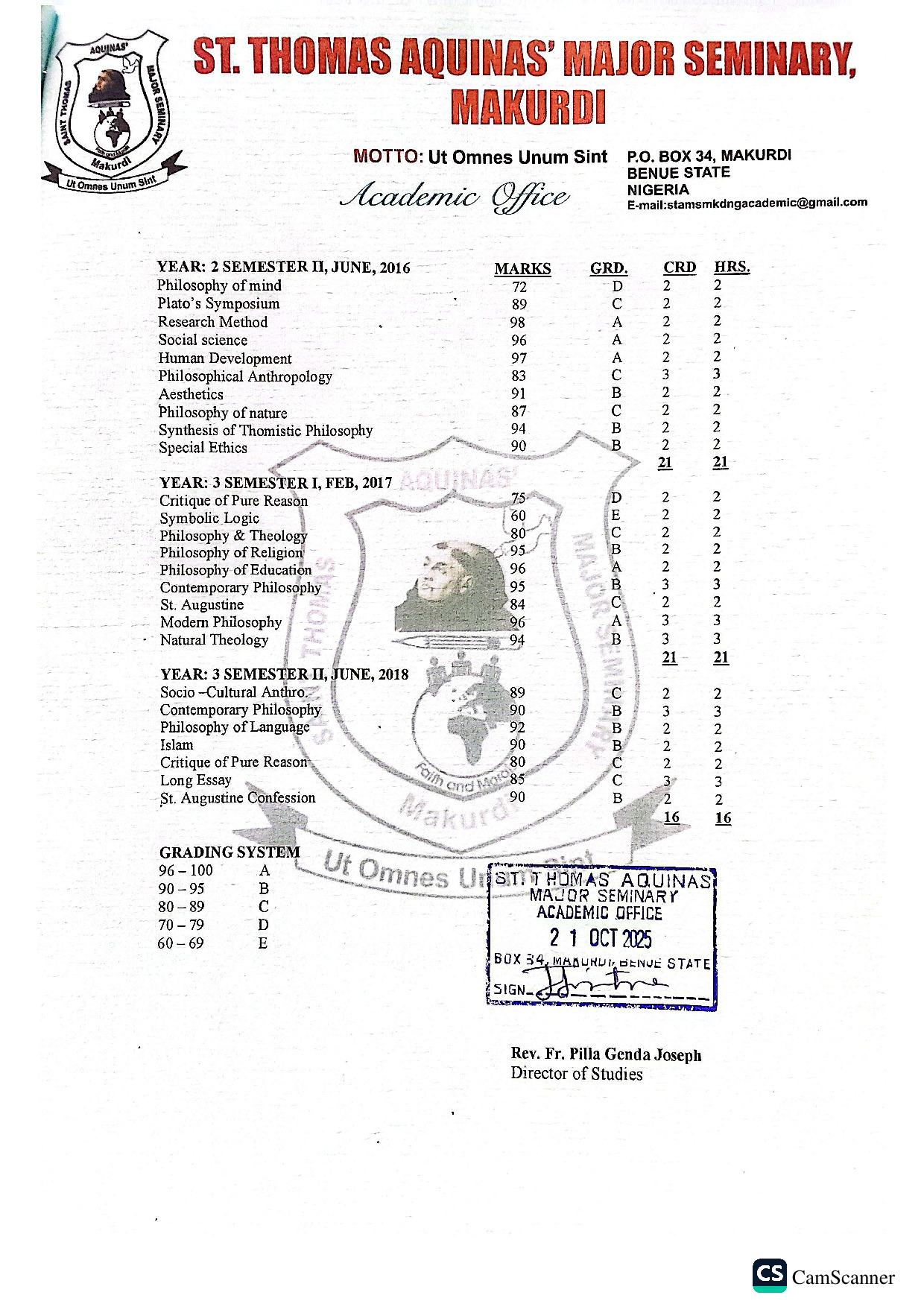 Document Page 2