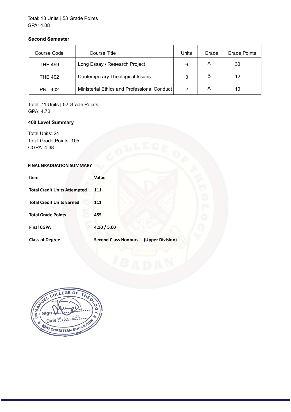 Document Page 4