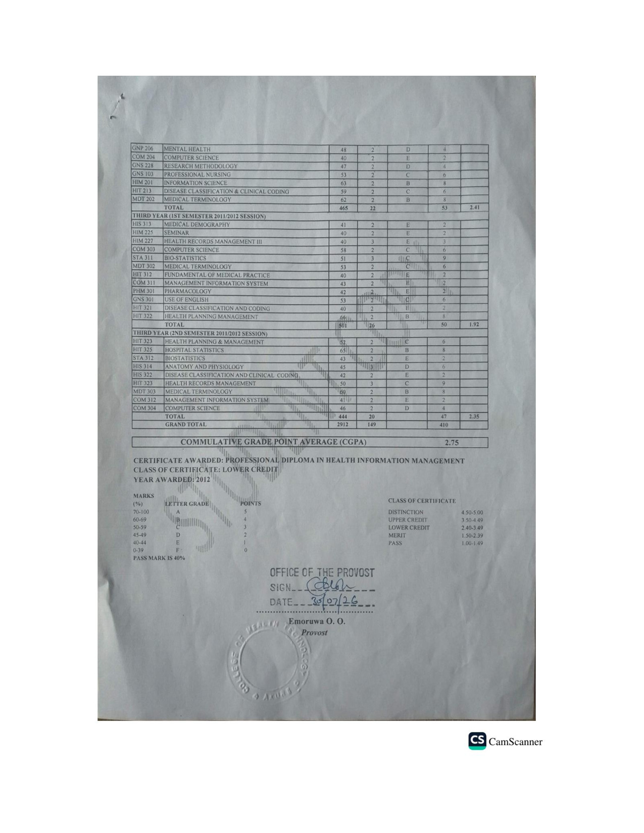 Document Page 2