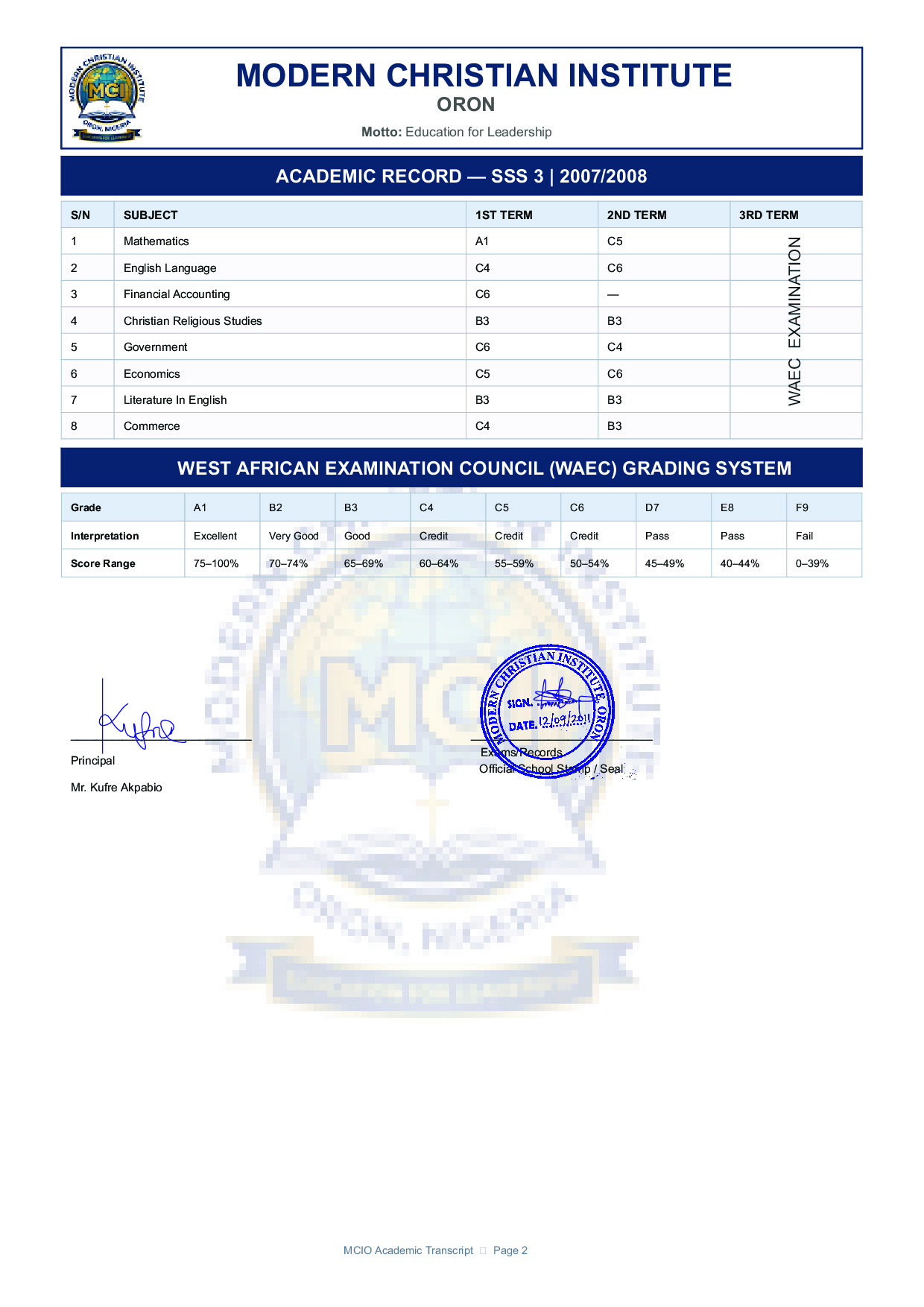 Document Page 2