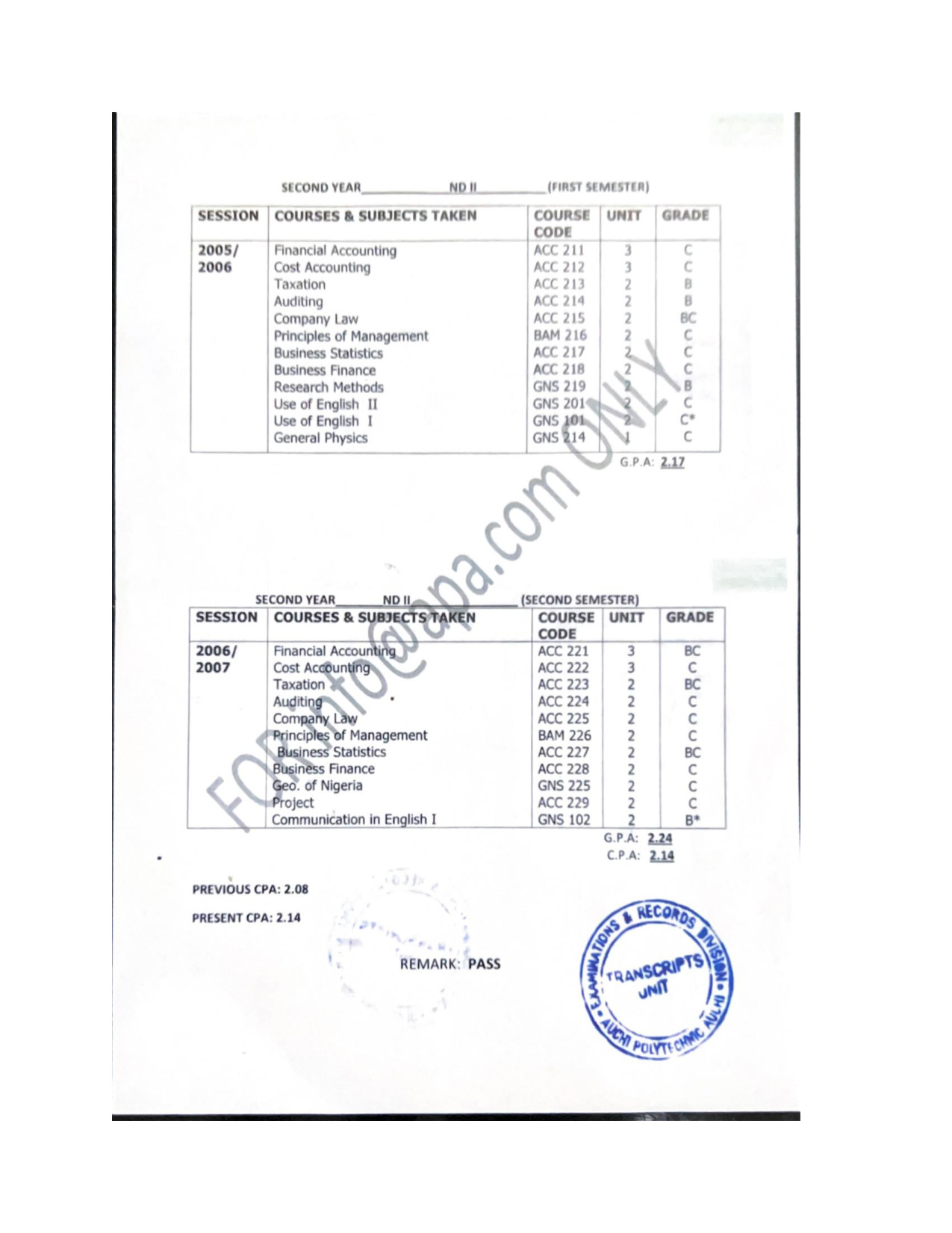 Document Page 2
