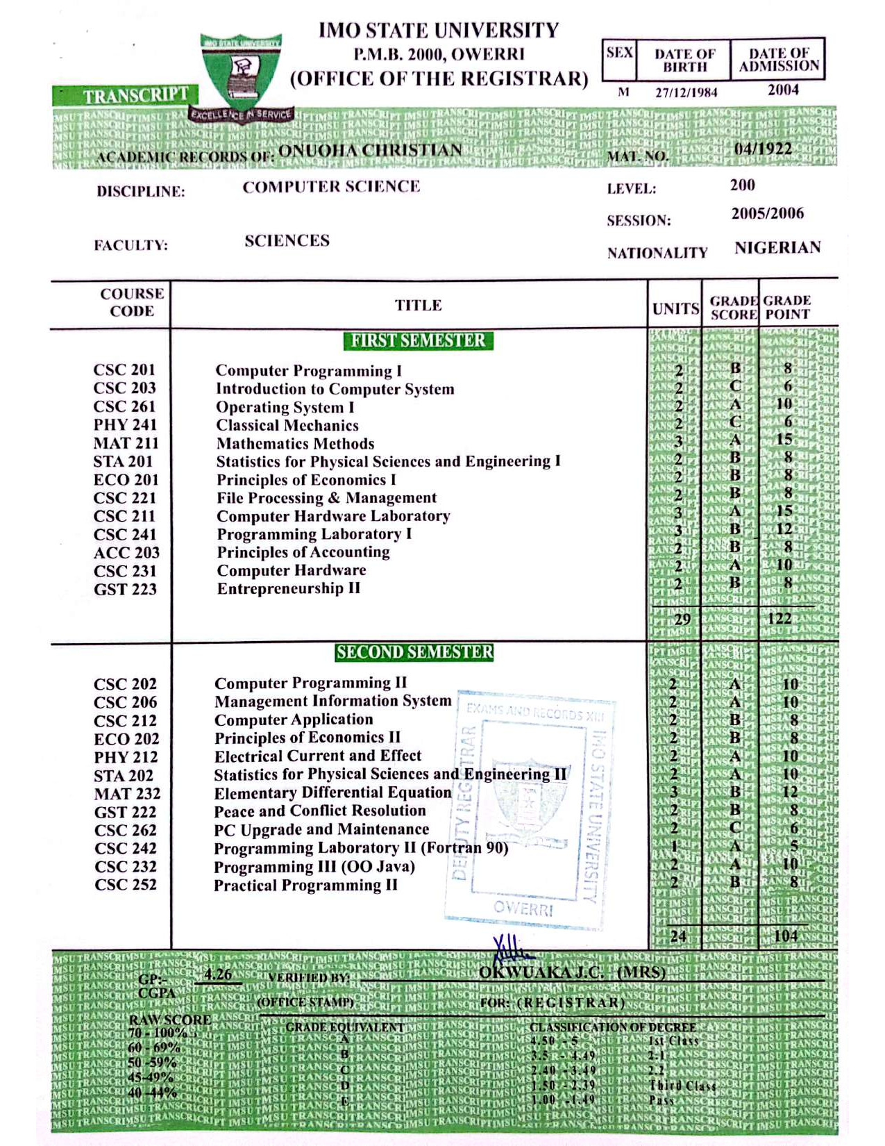Document Page 2