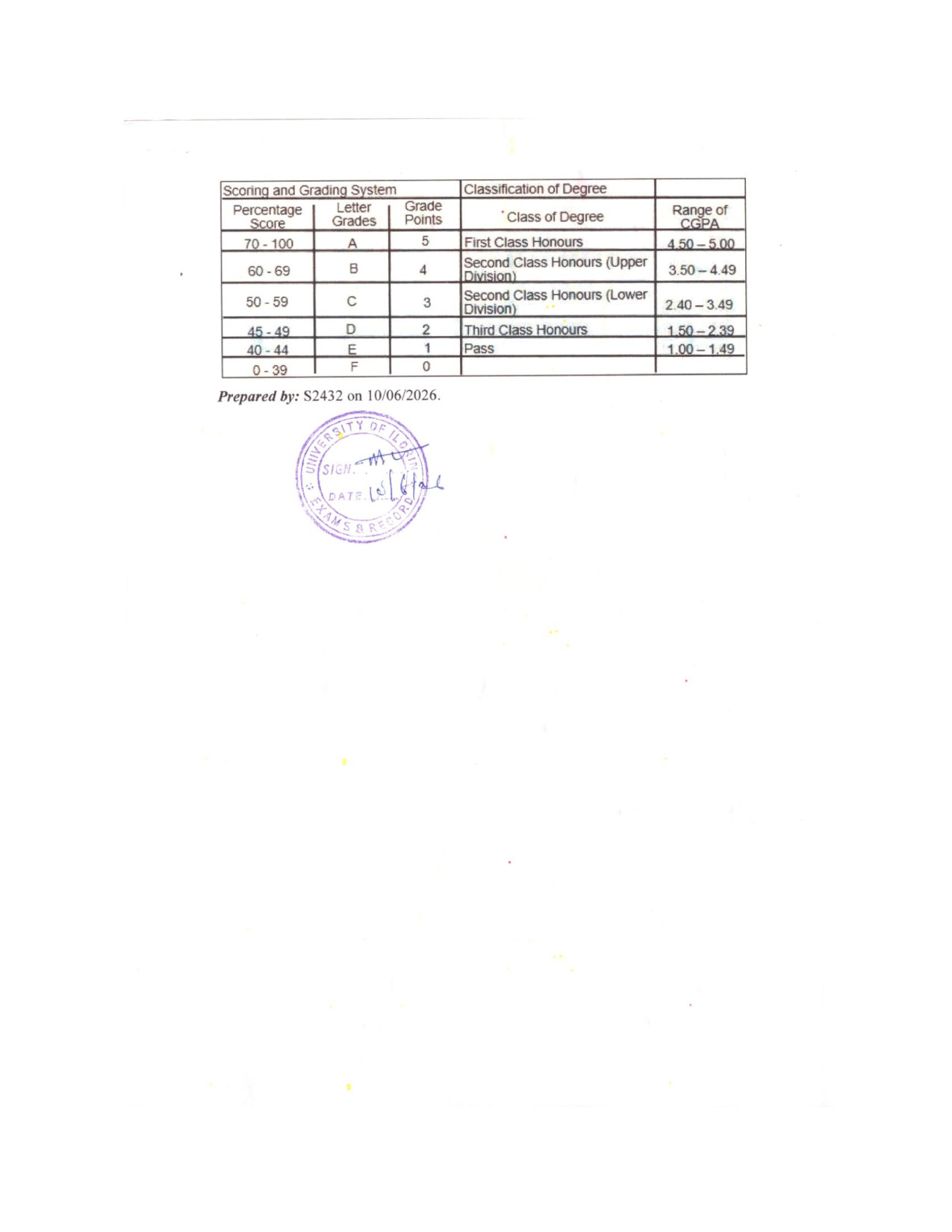 Document Page 3
