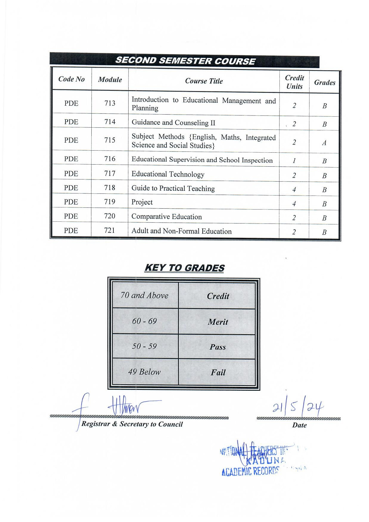 Document Page 3