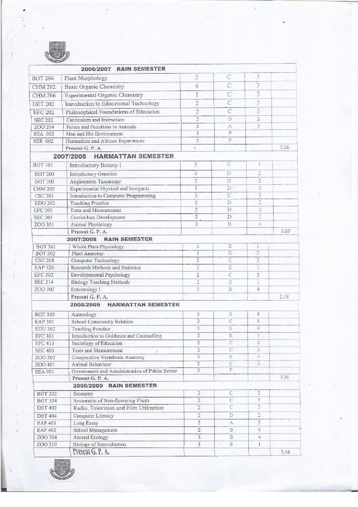 Document Page 2