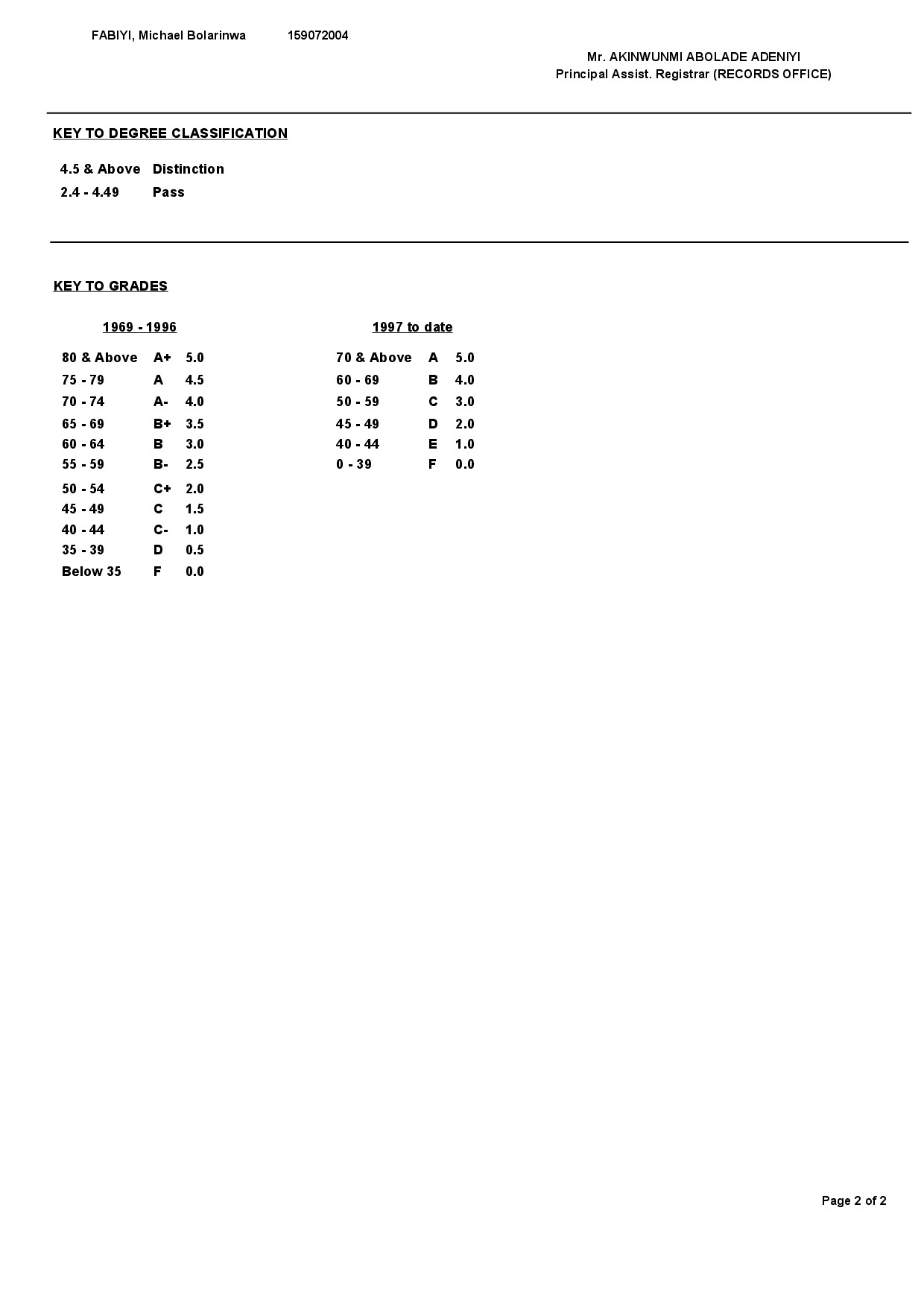 Document Page 4