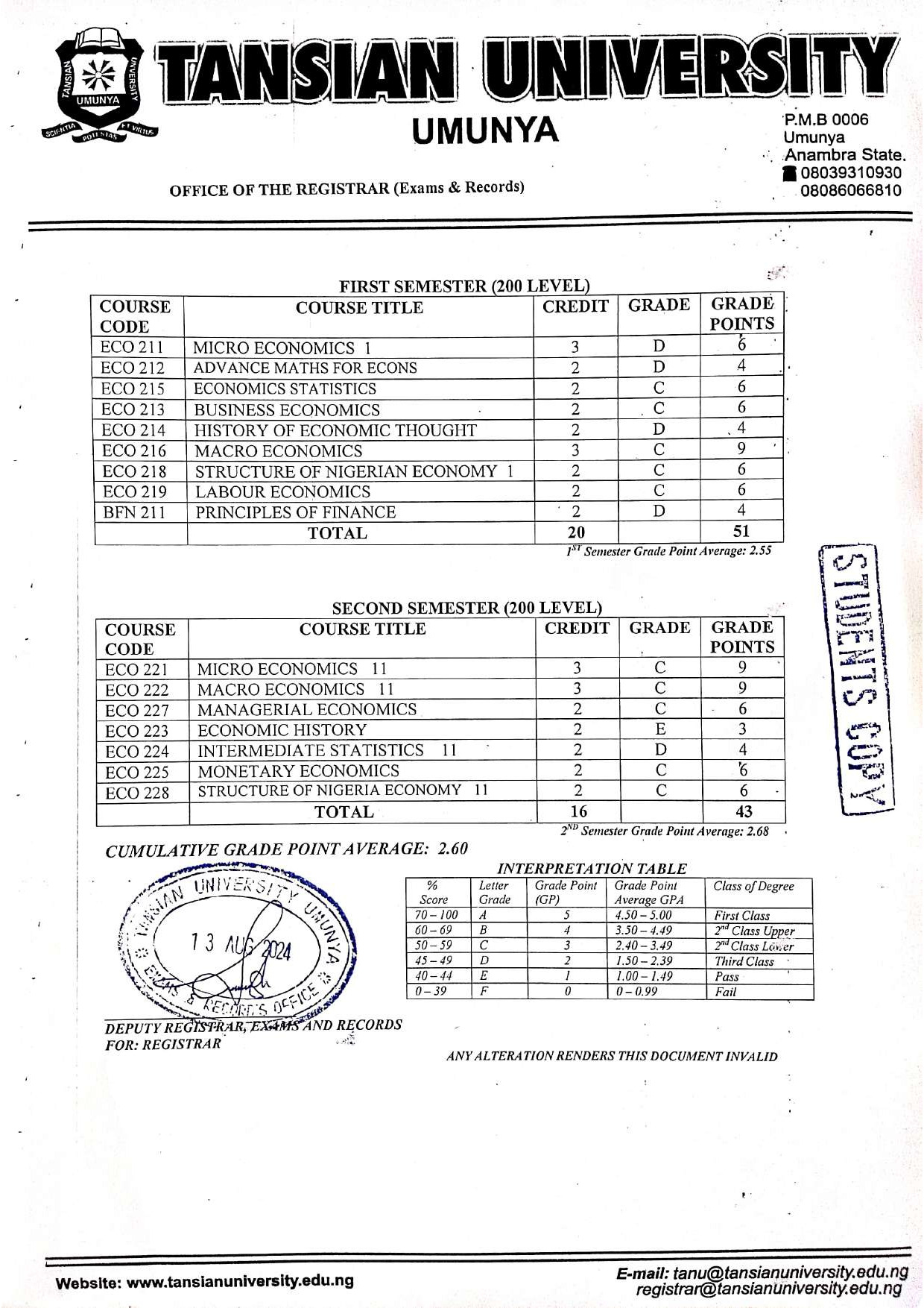 Document Page 2