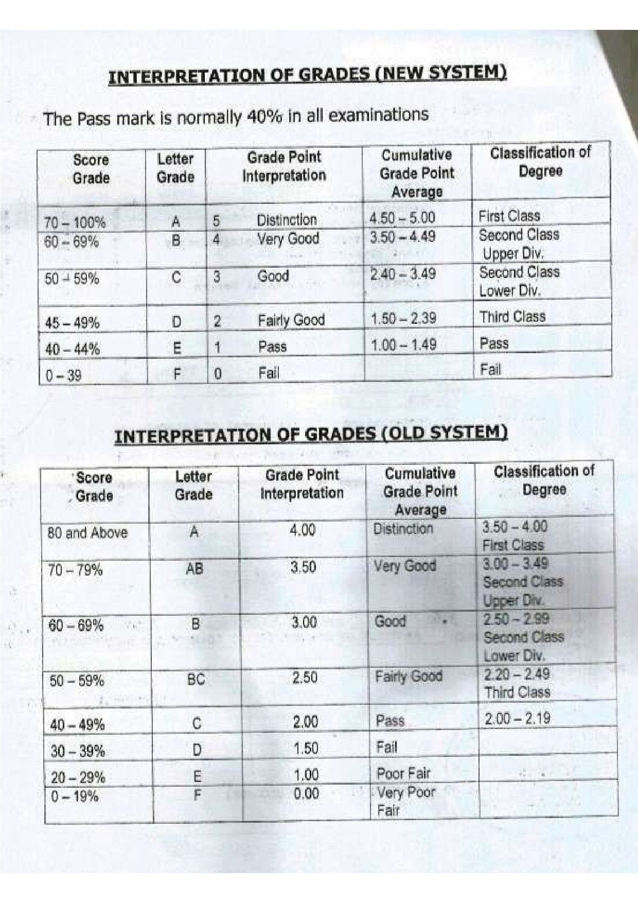 Document Page 4