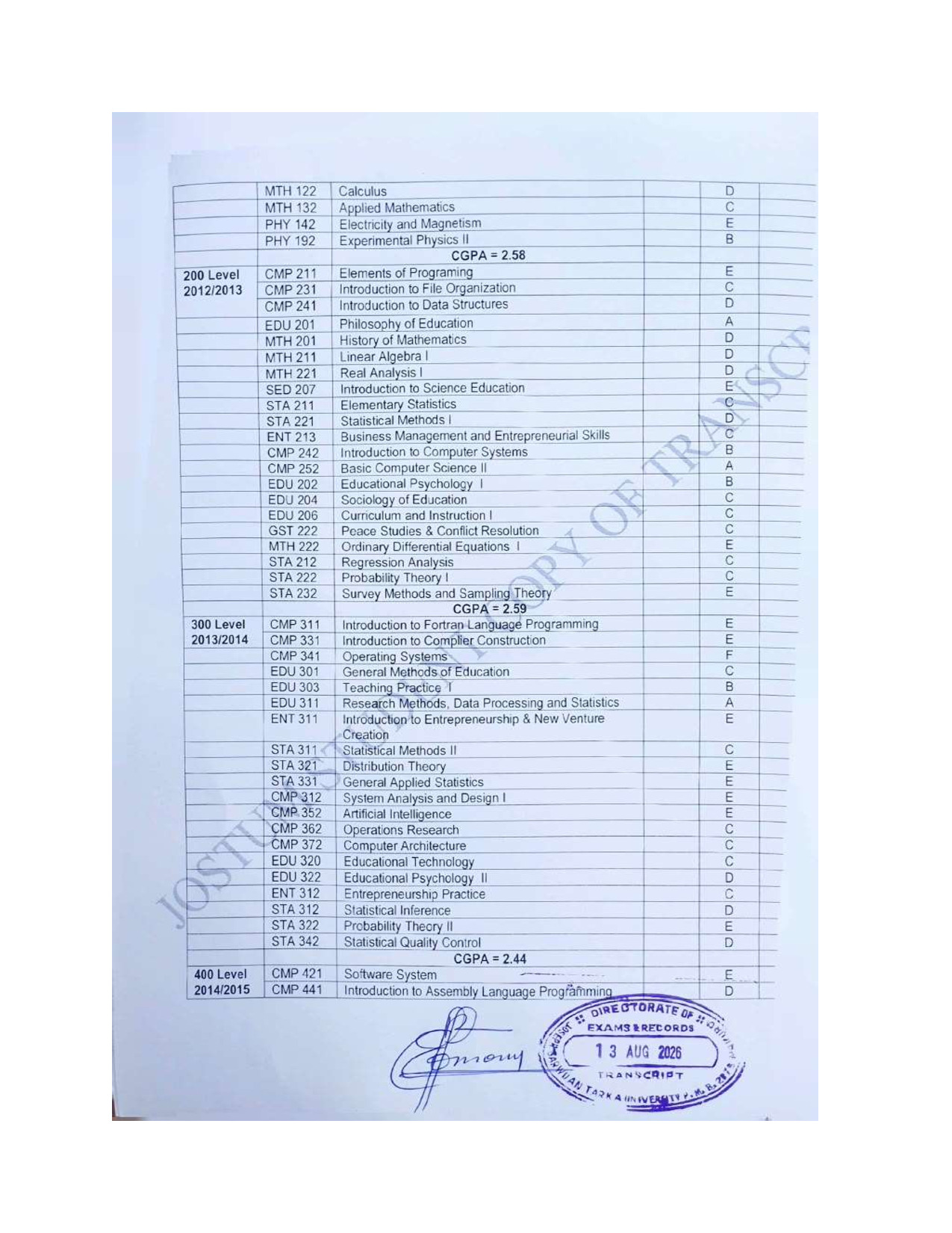 Document Page 2