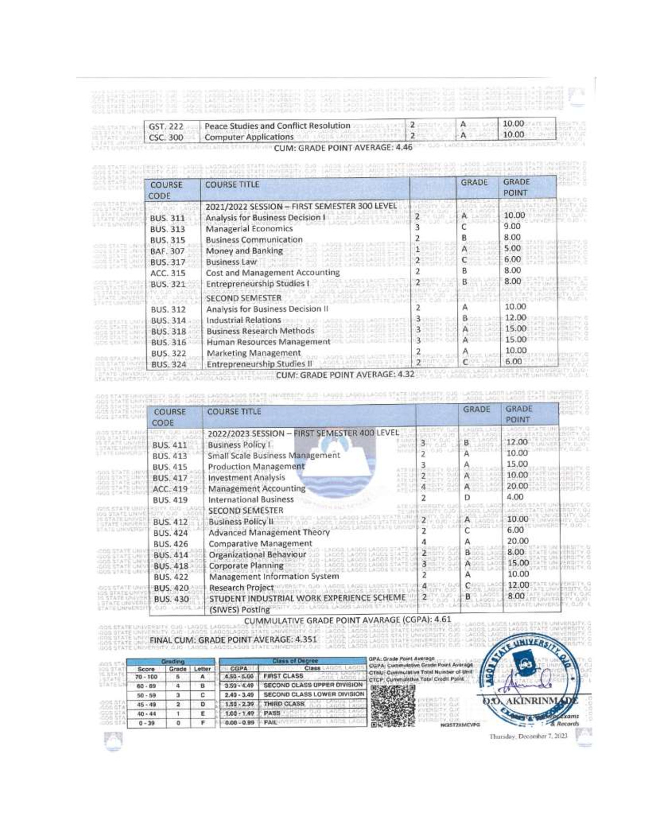 Document Page 2