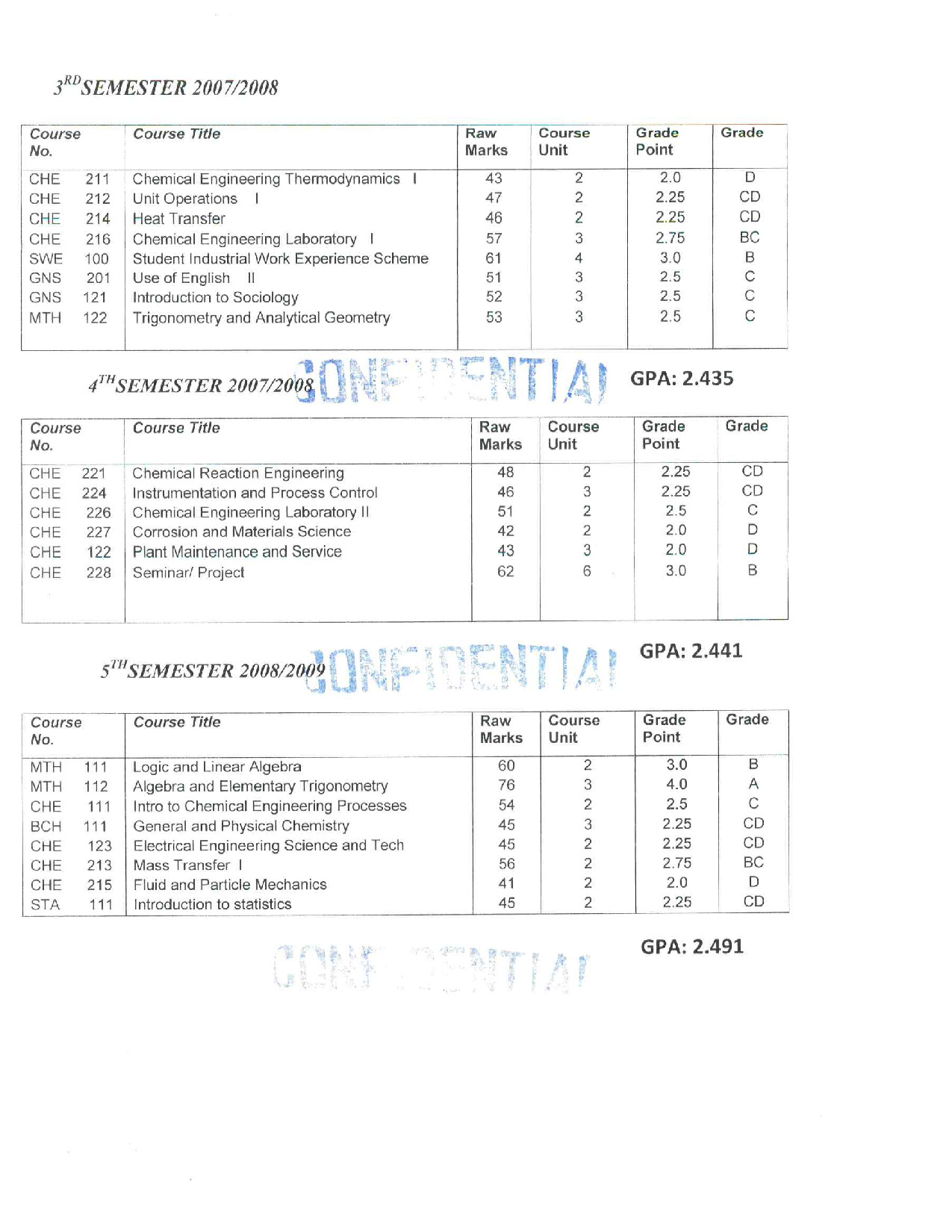 Document Page 2