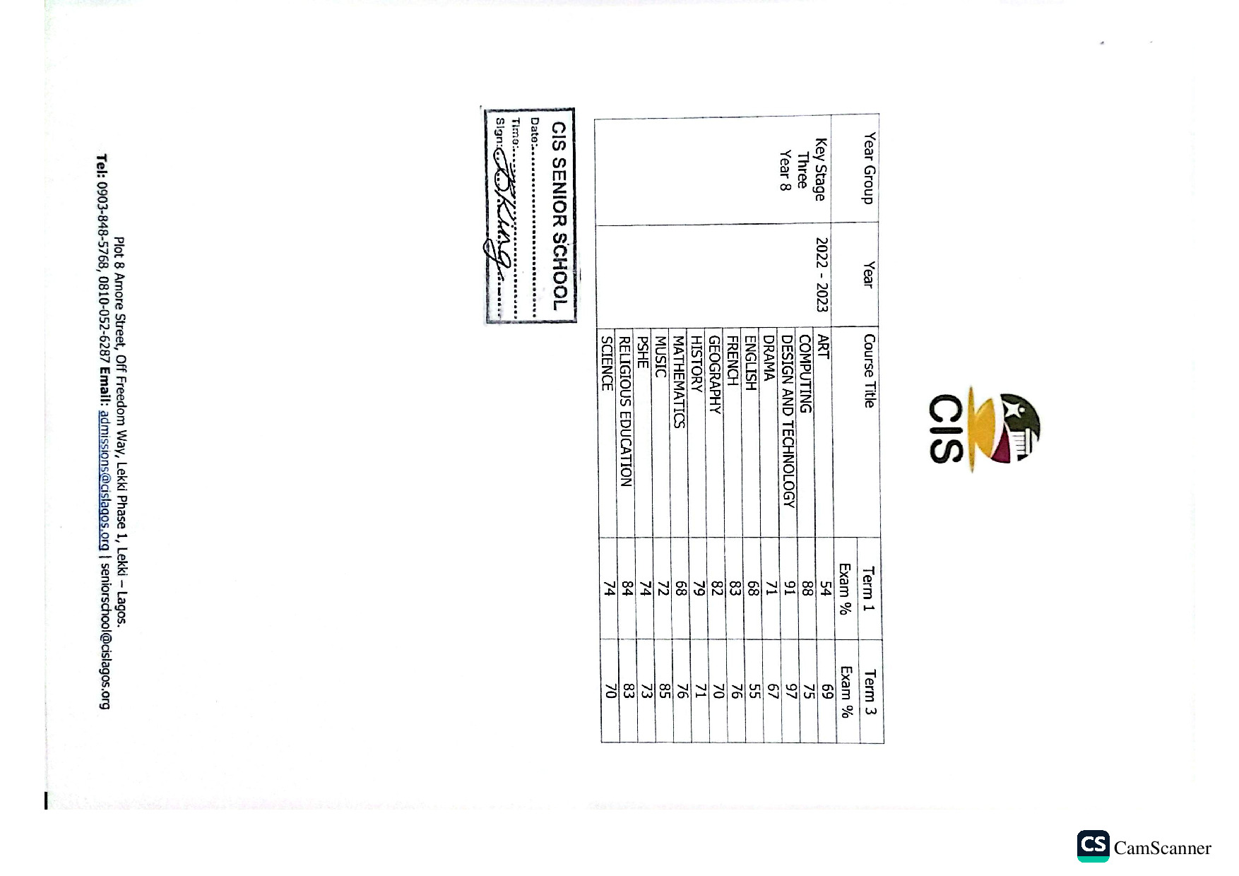 Document Page 2