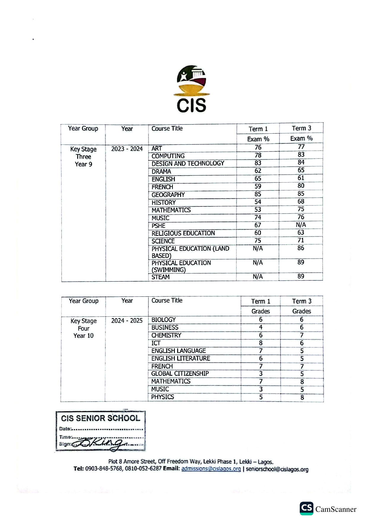 Document Page 3