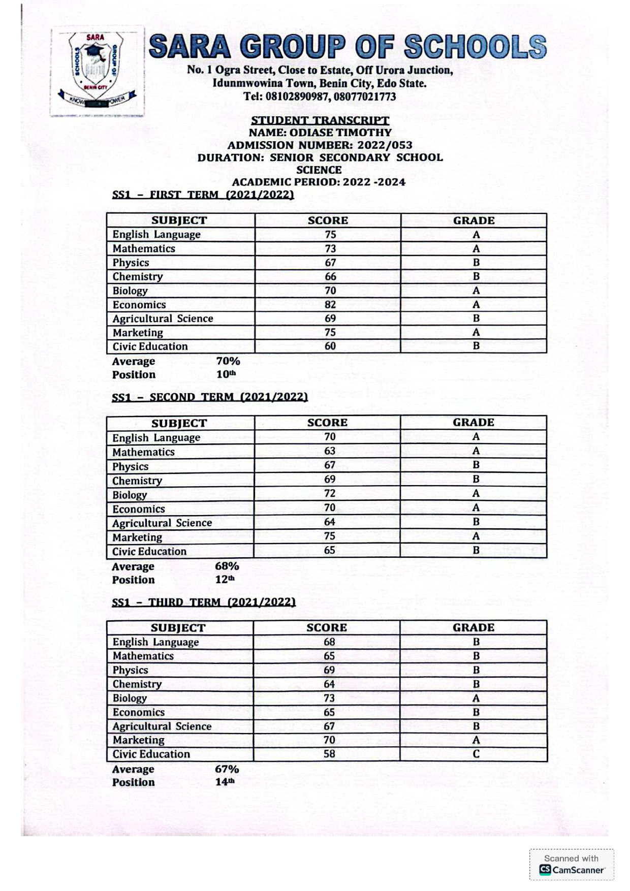 Document Page 2