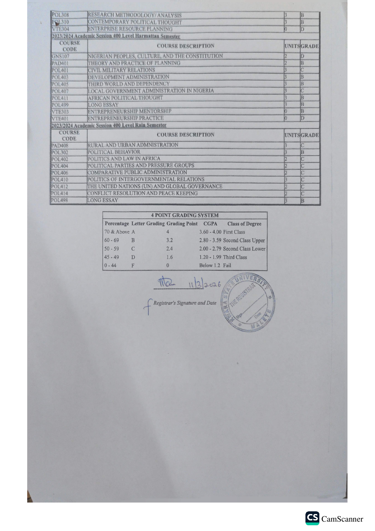 Document Page 2