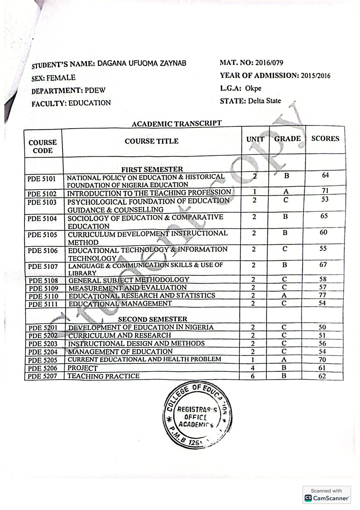 Document Page 2