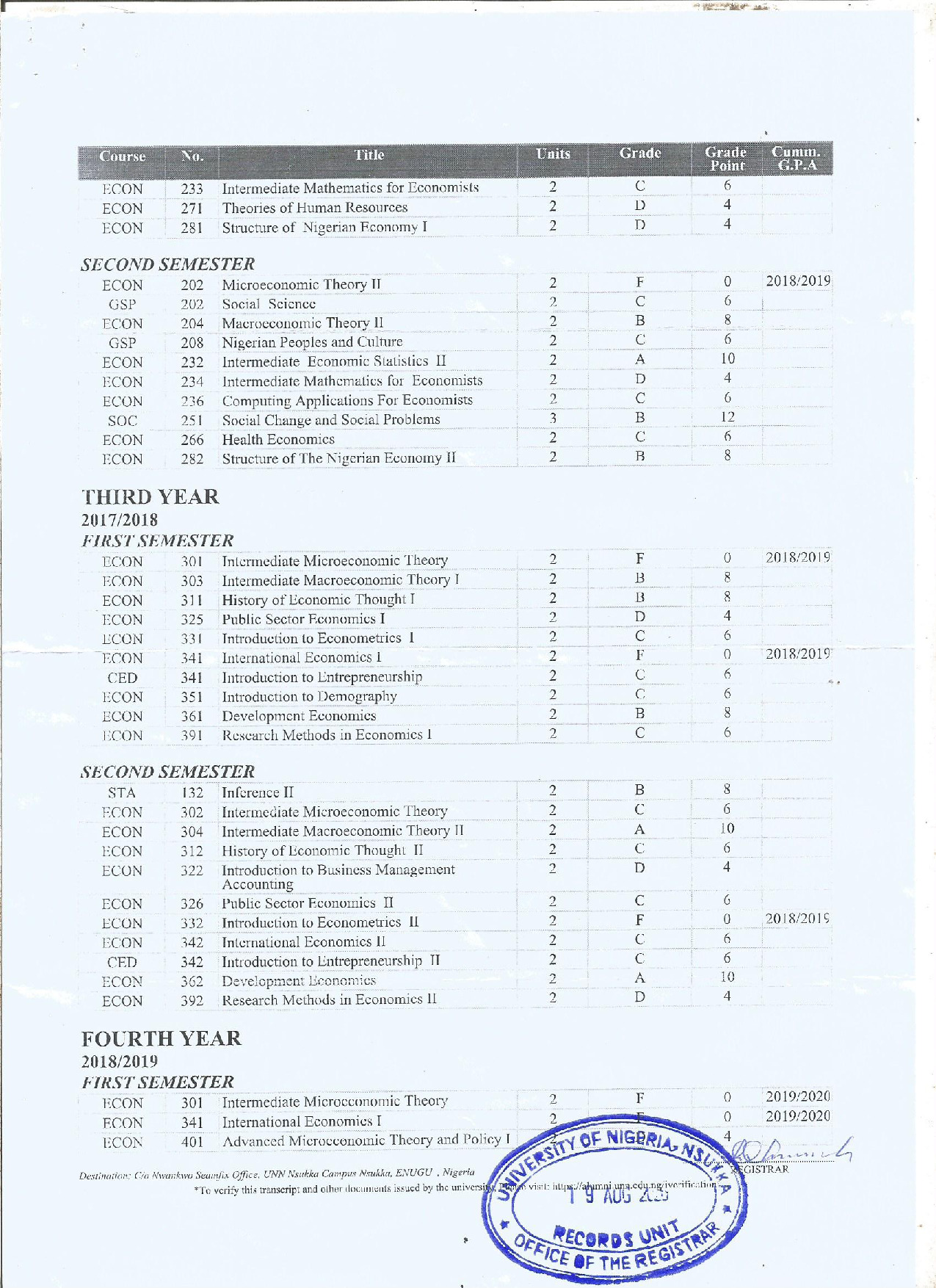 Document Page 2