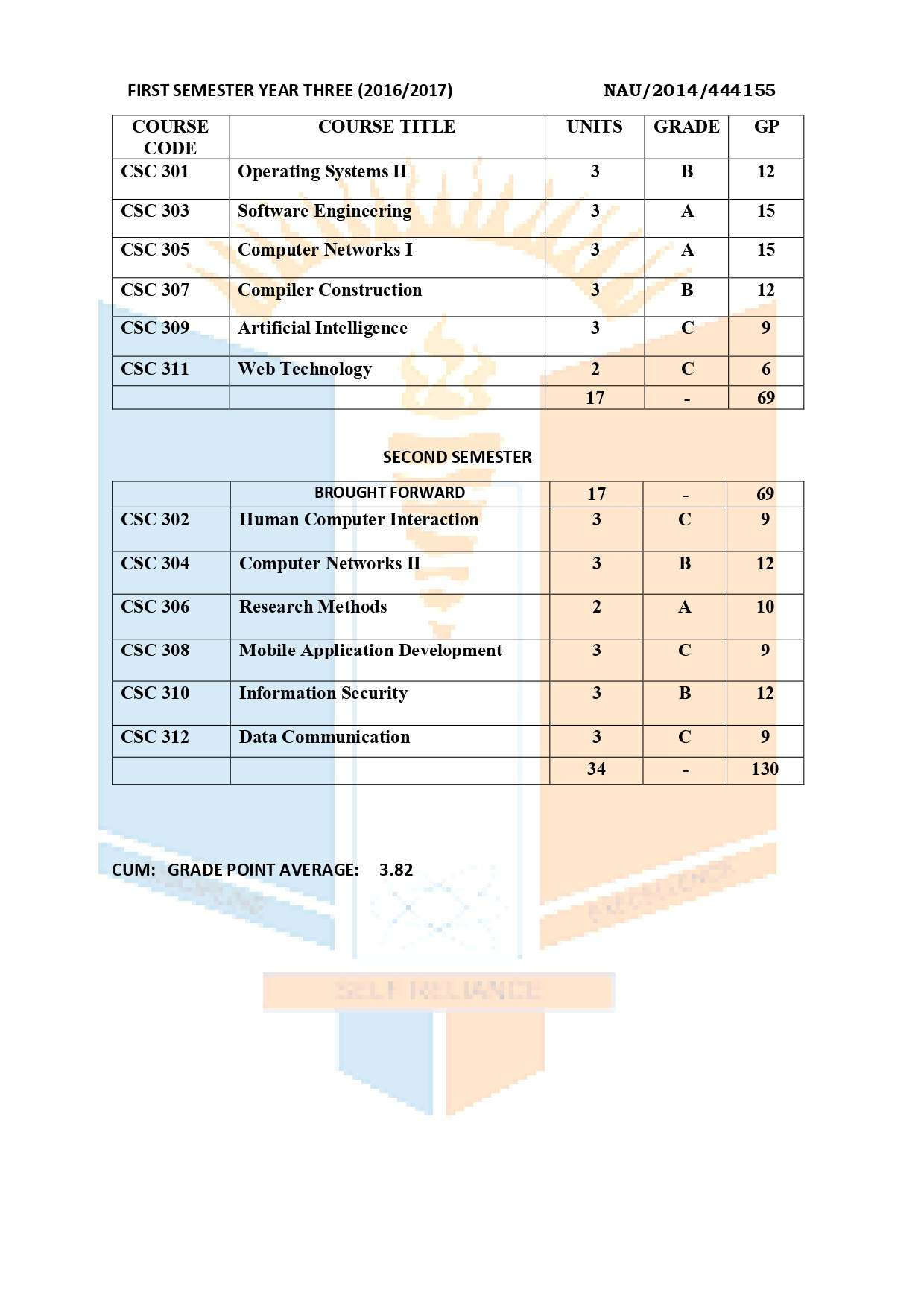 Document Page 4