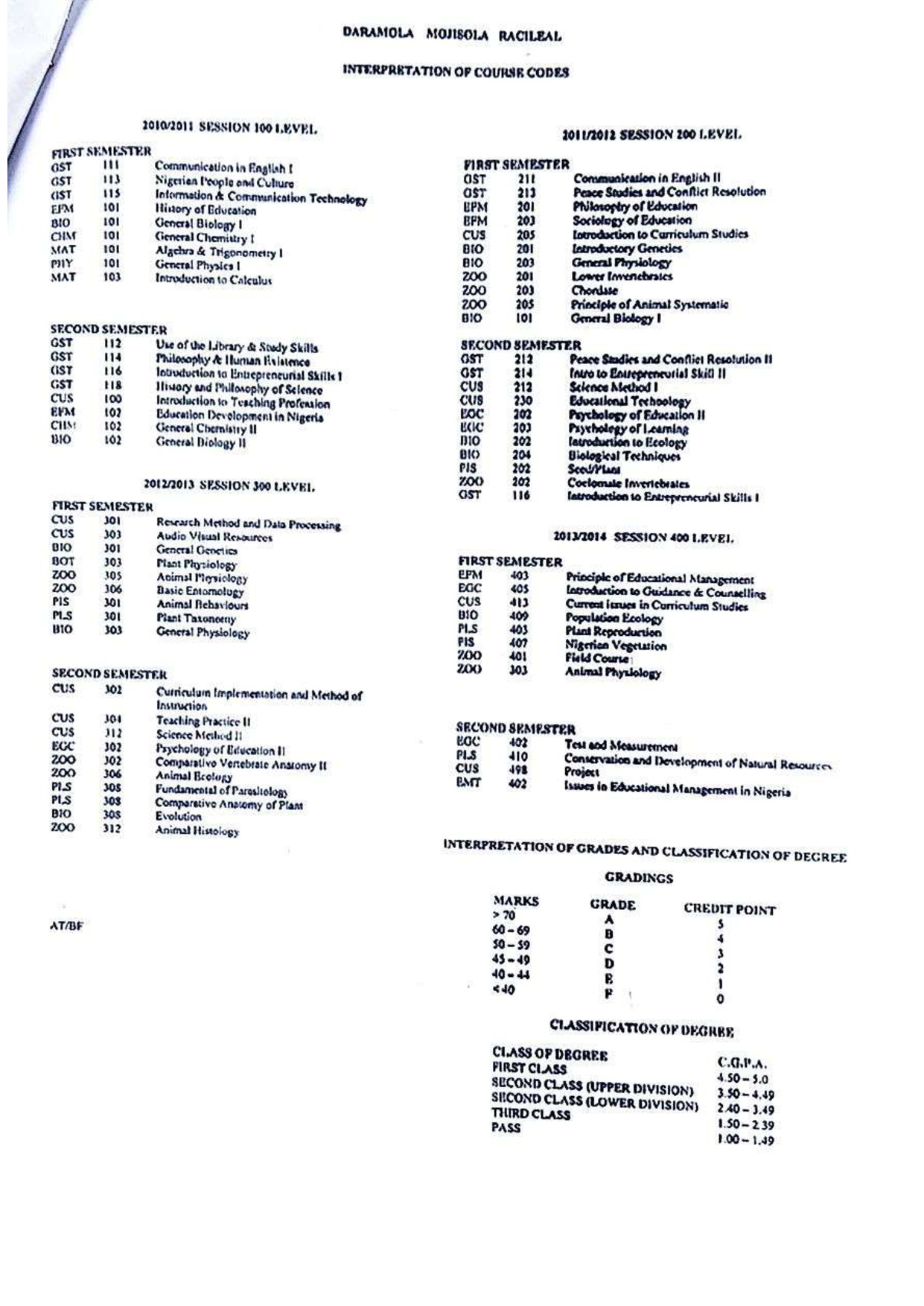 Document Page 2
