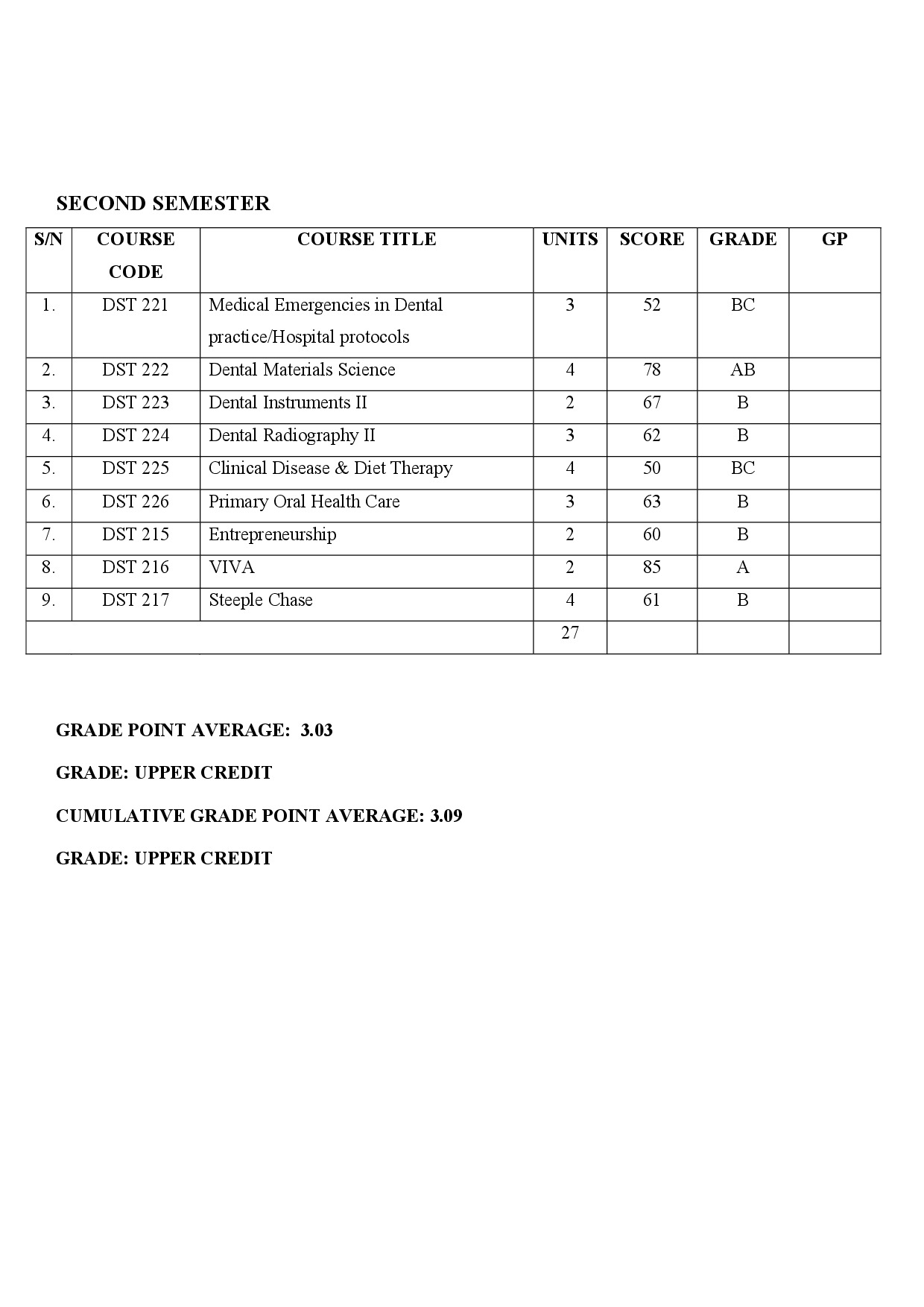 Document Page 4