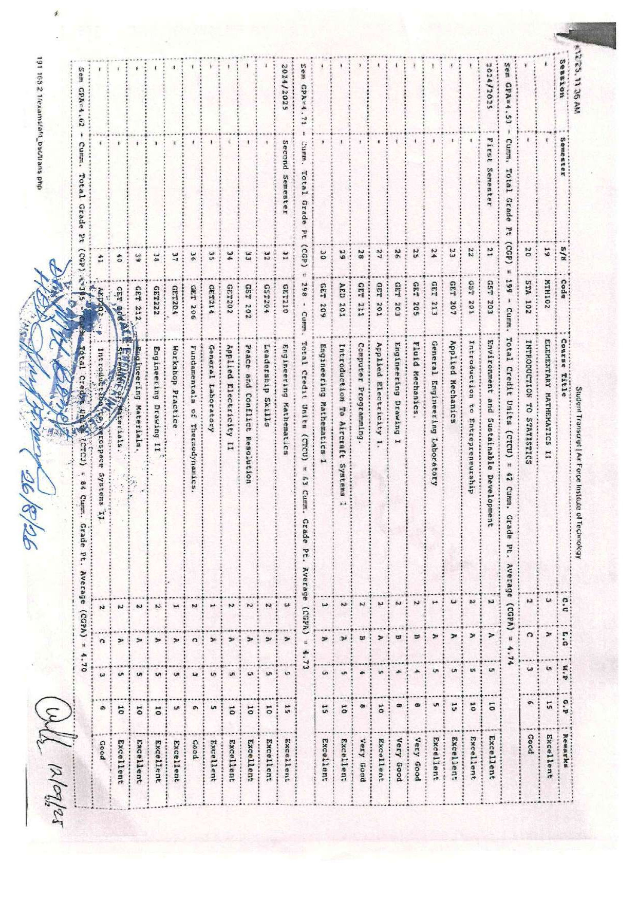 Document Page 2