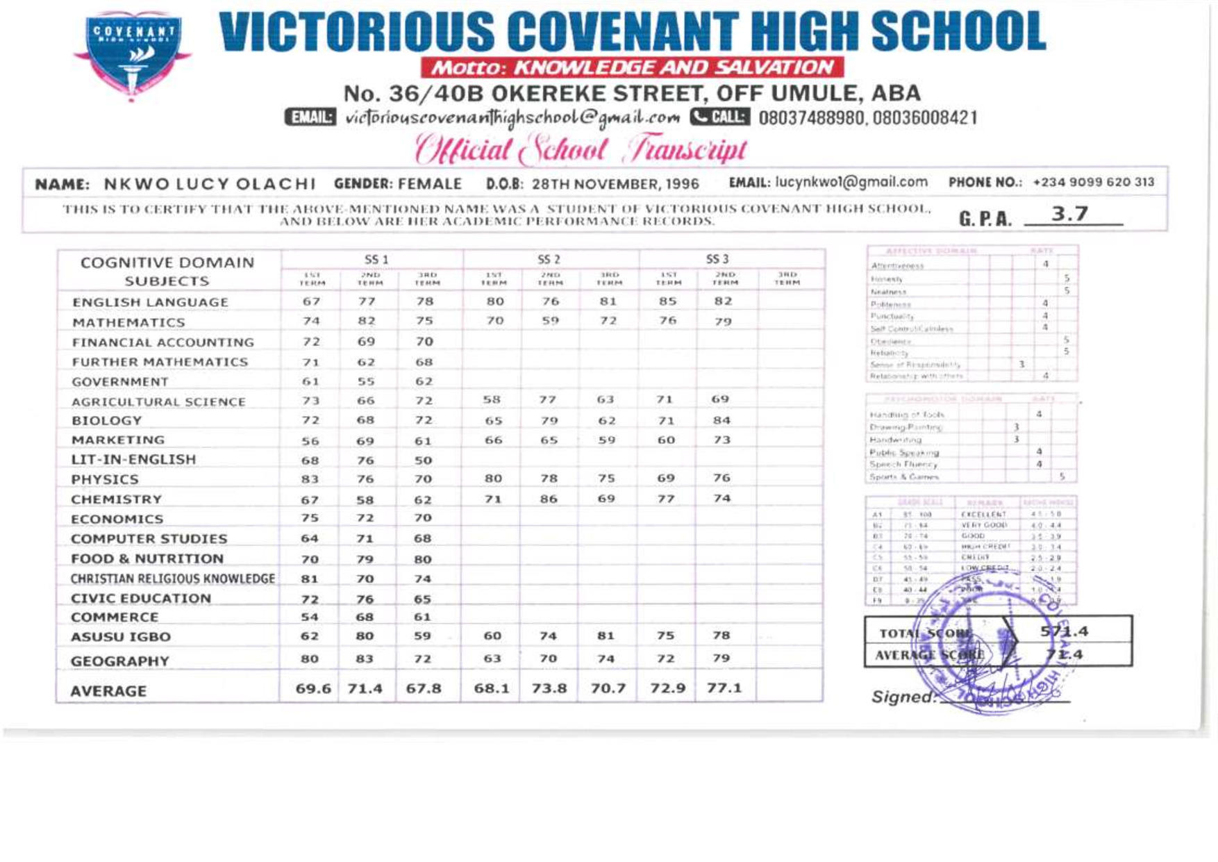 Document Page 2