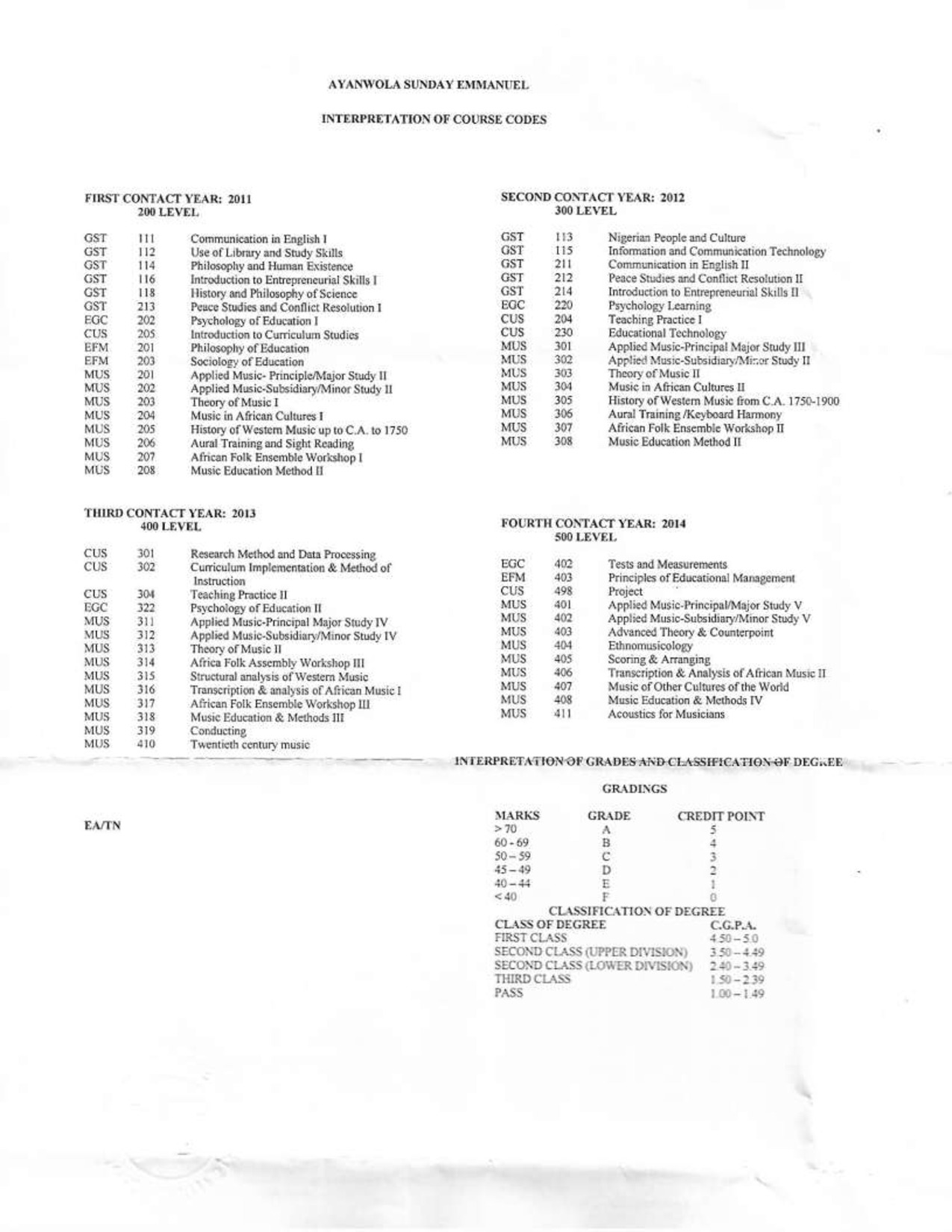 Document Page 2