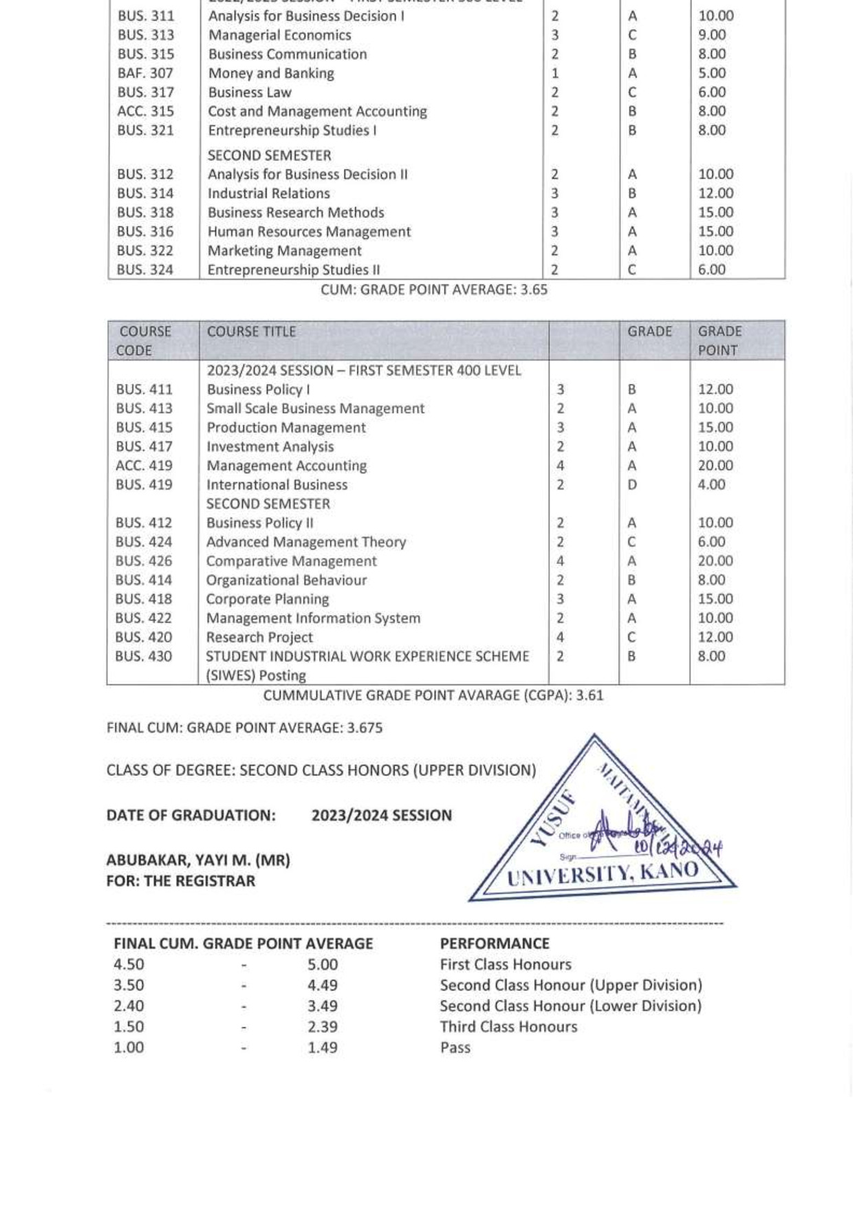 Document Page 2