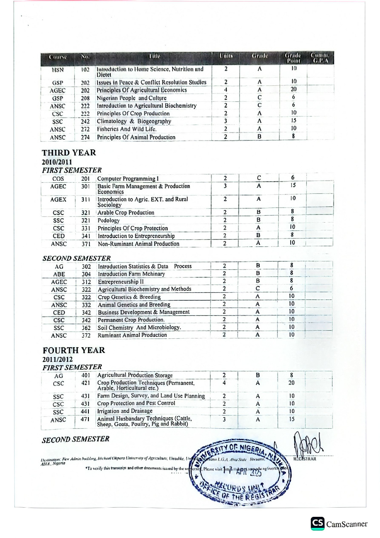 Document Page 2