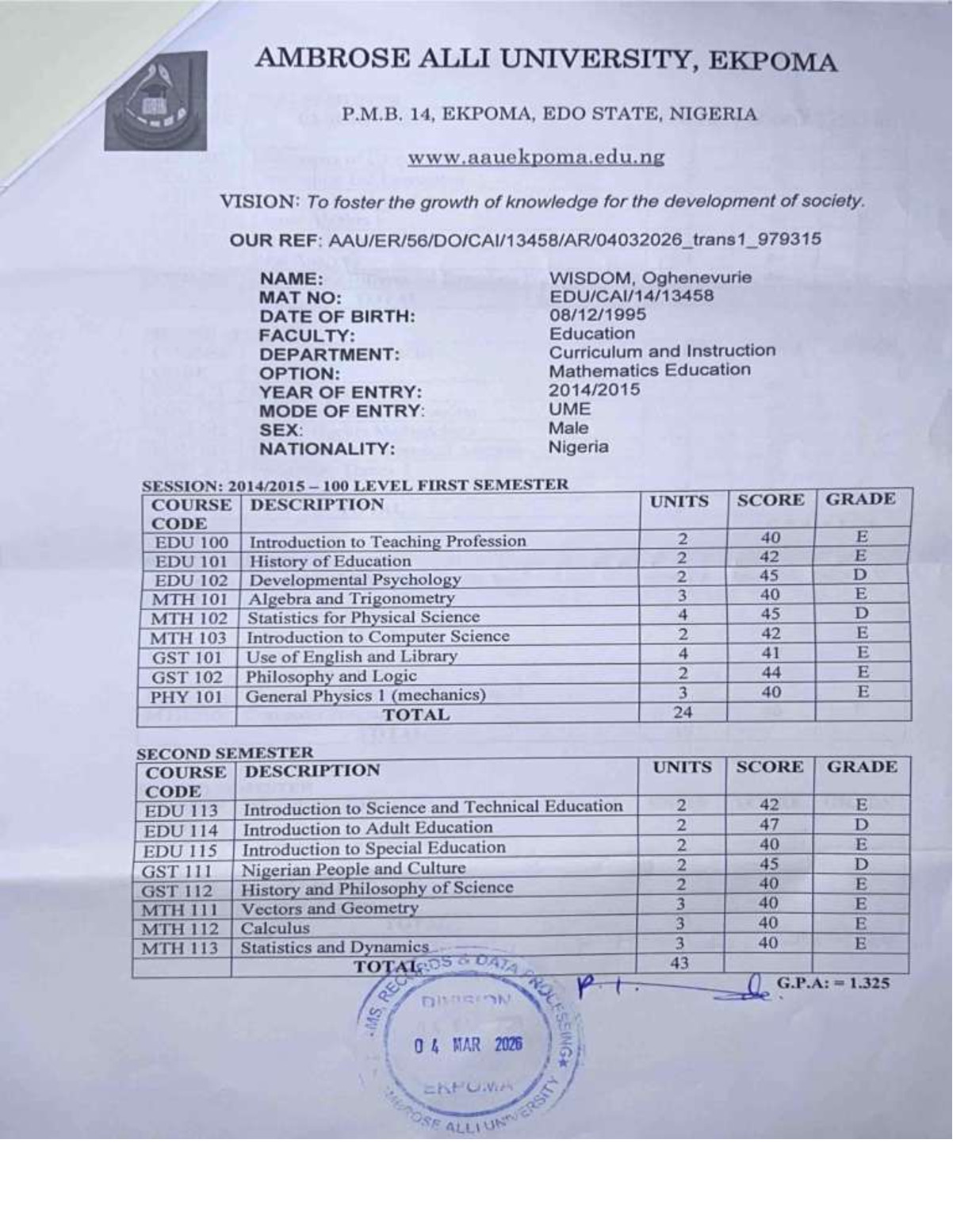Document Page 2