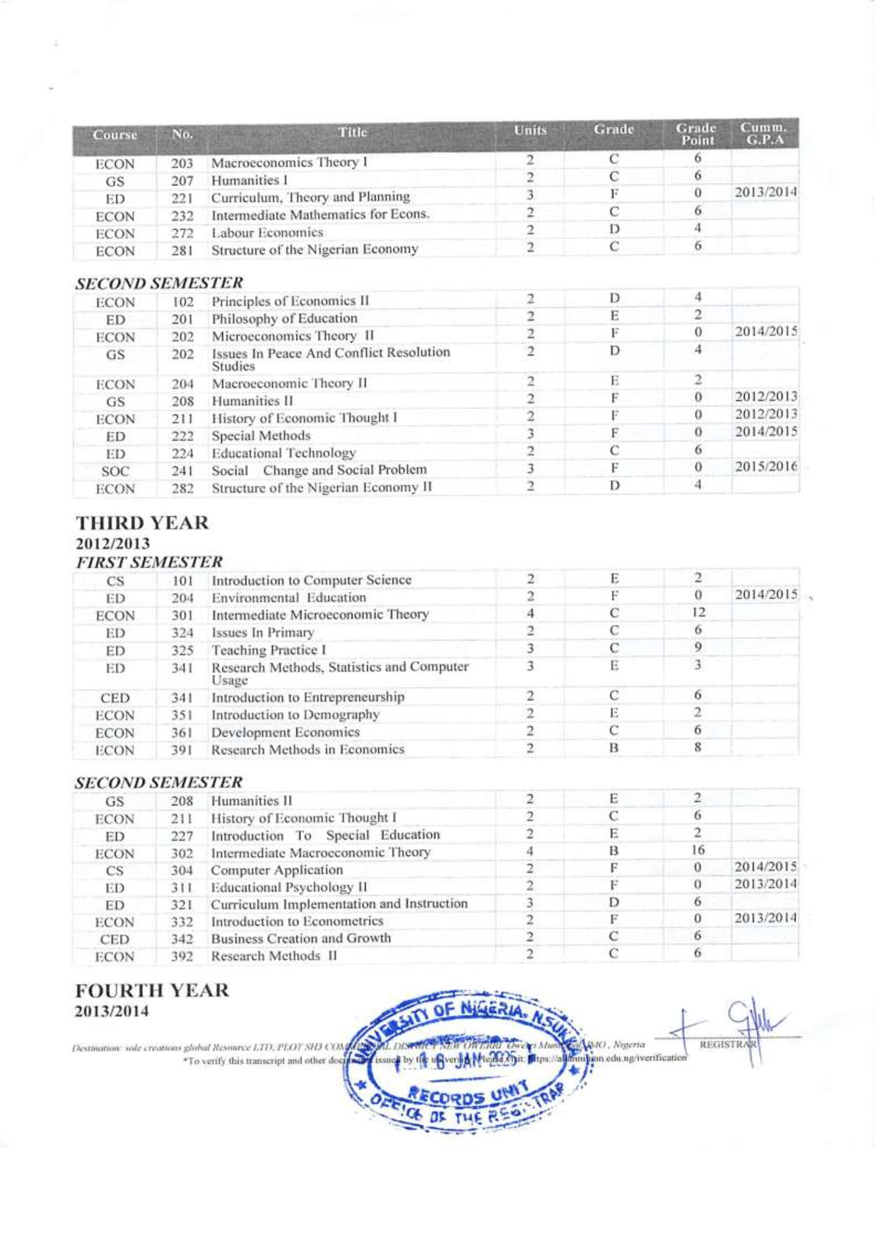 Document Page 2