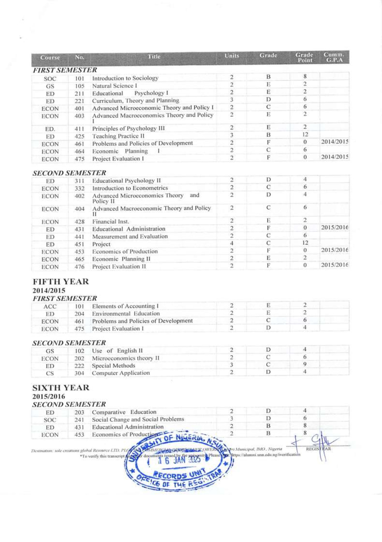 Document Page 3