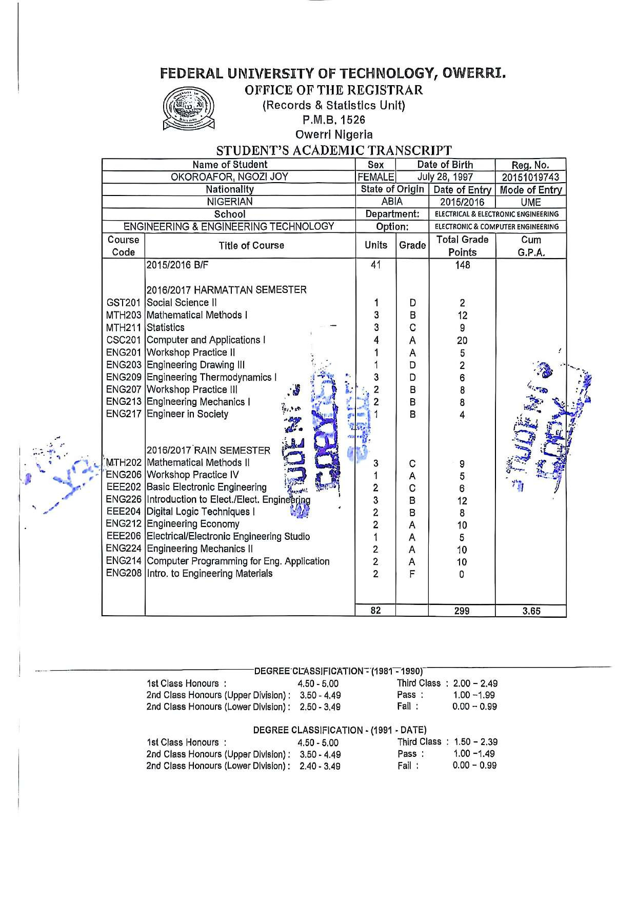 Document Page 2
