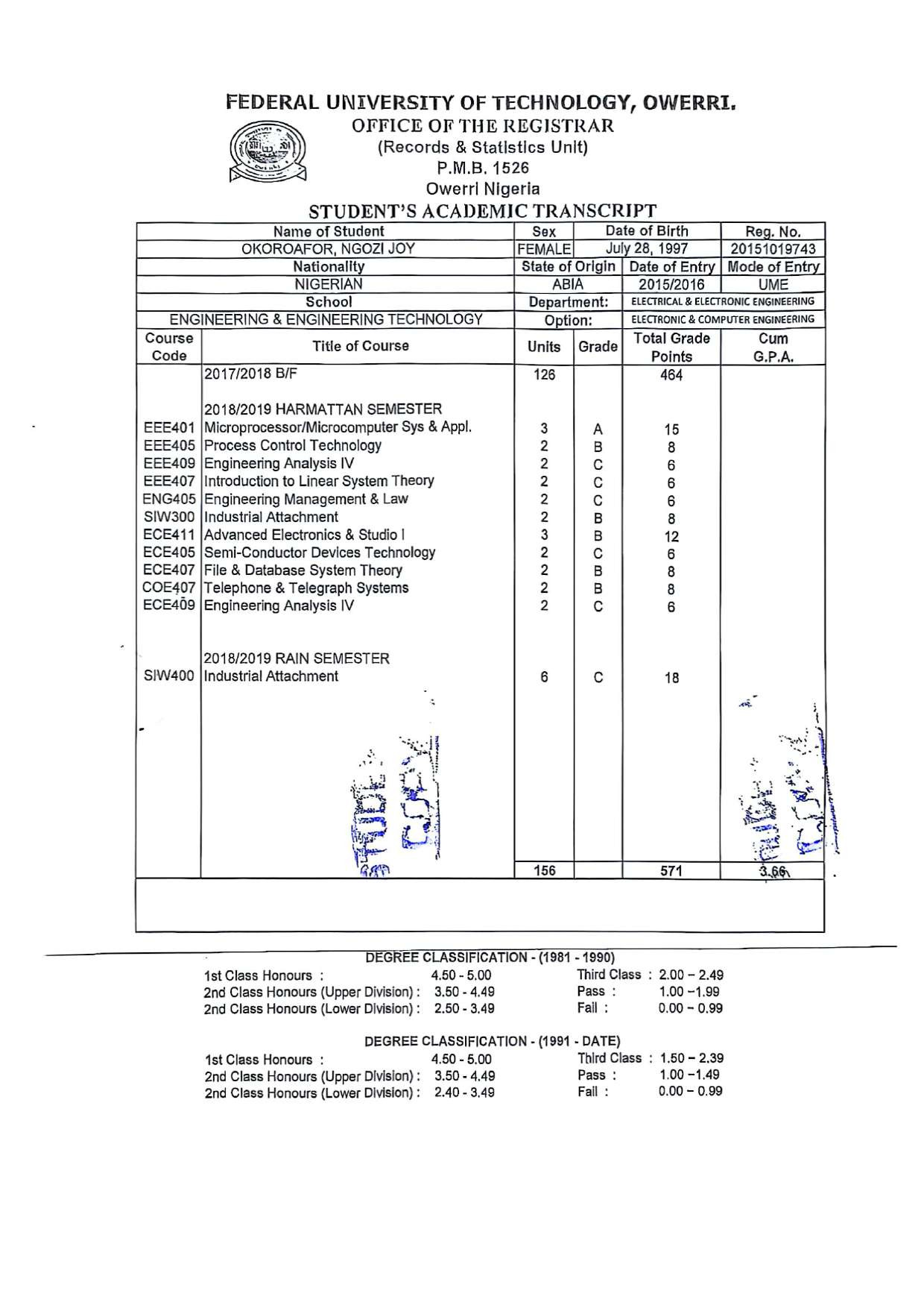 Document Page 4