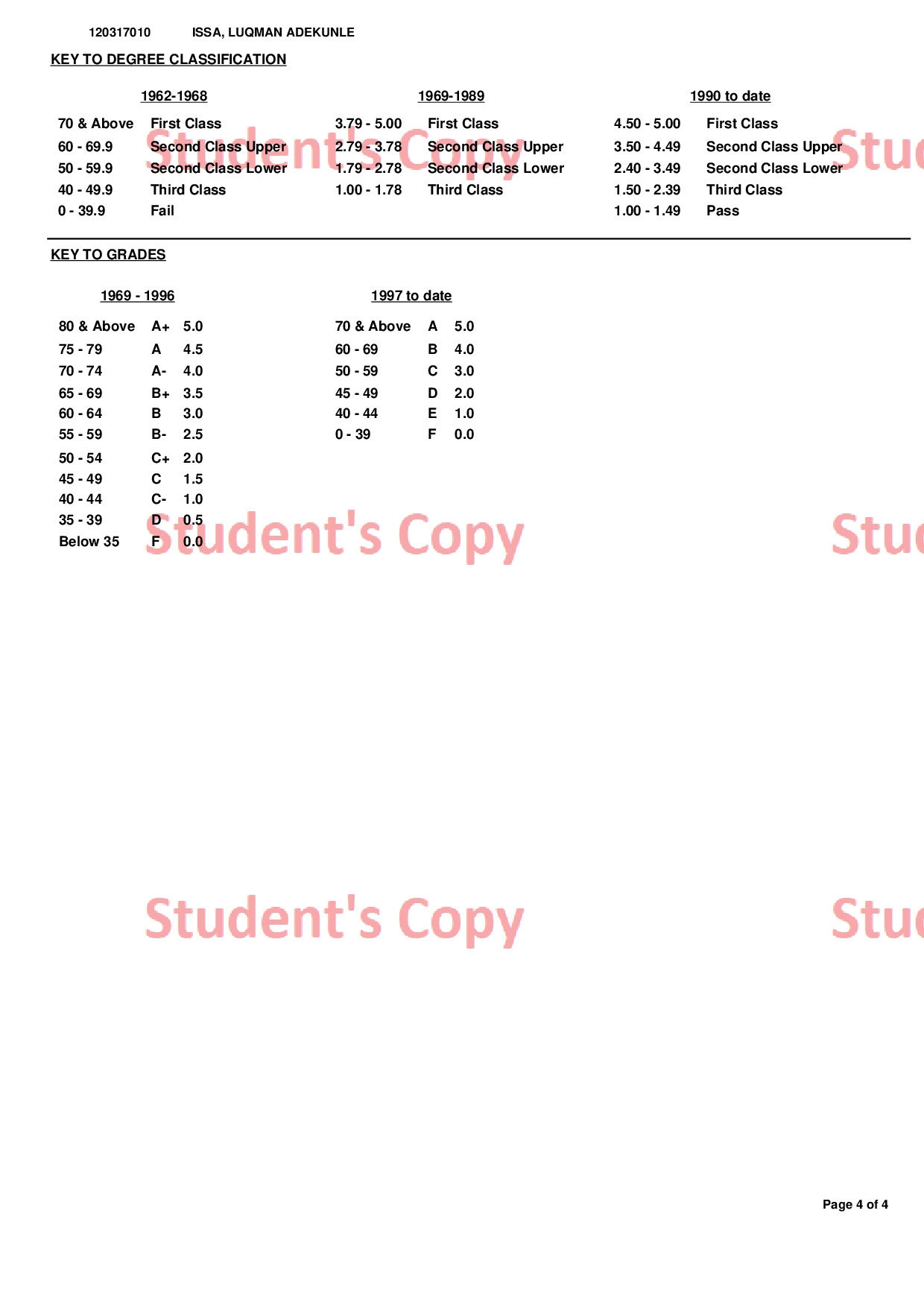 Document Page 4