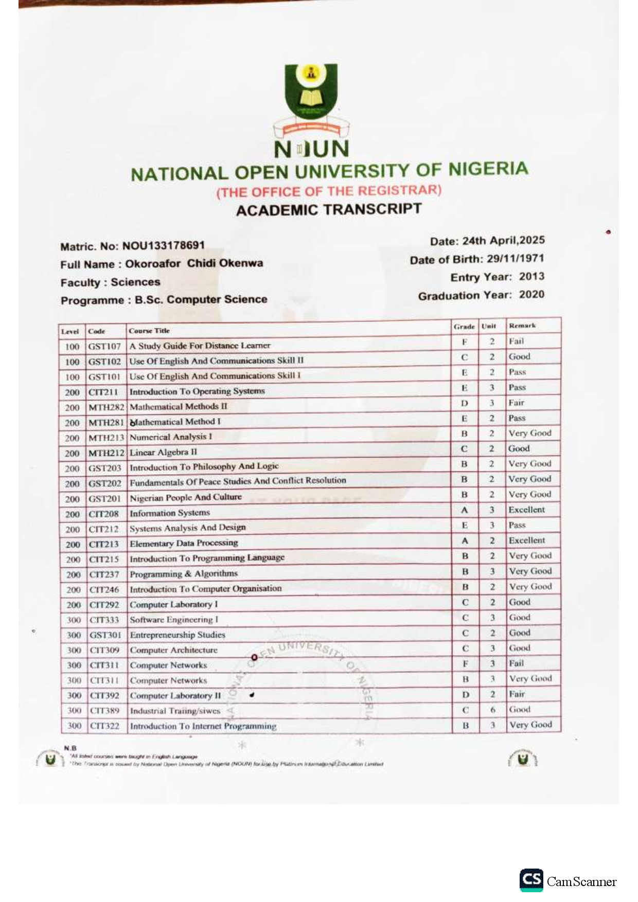 Document Page 2