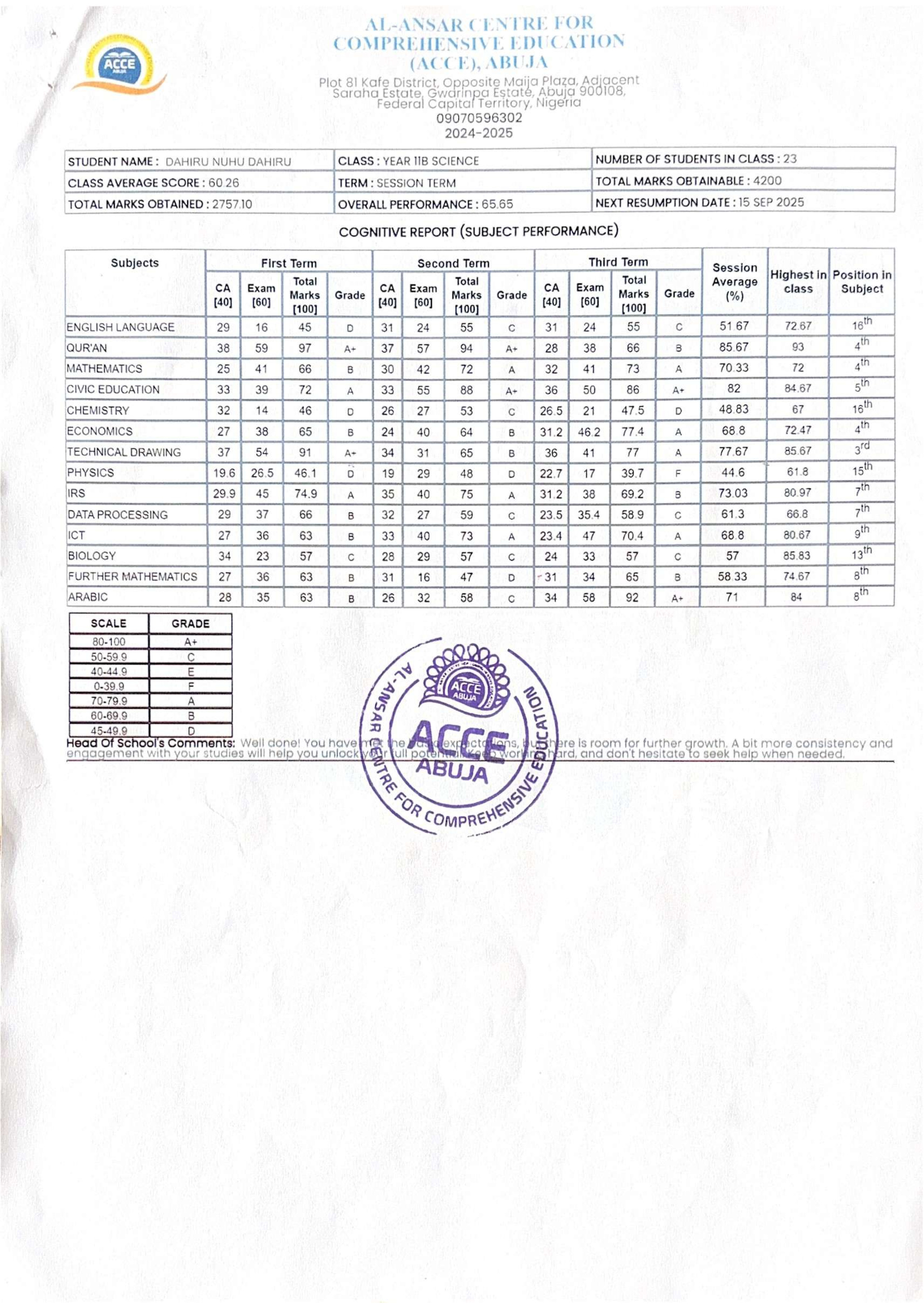 Document Page 2